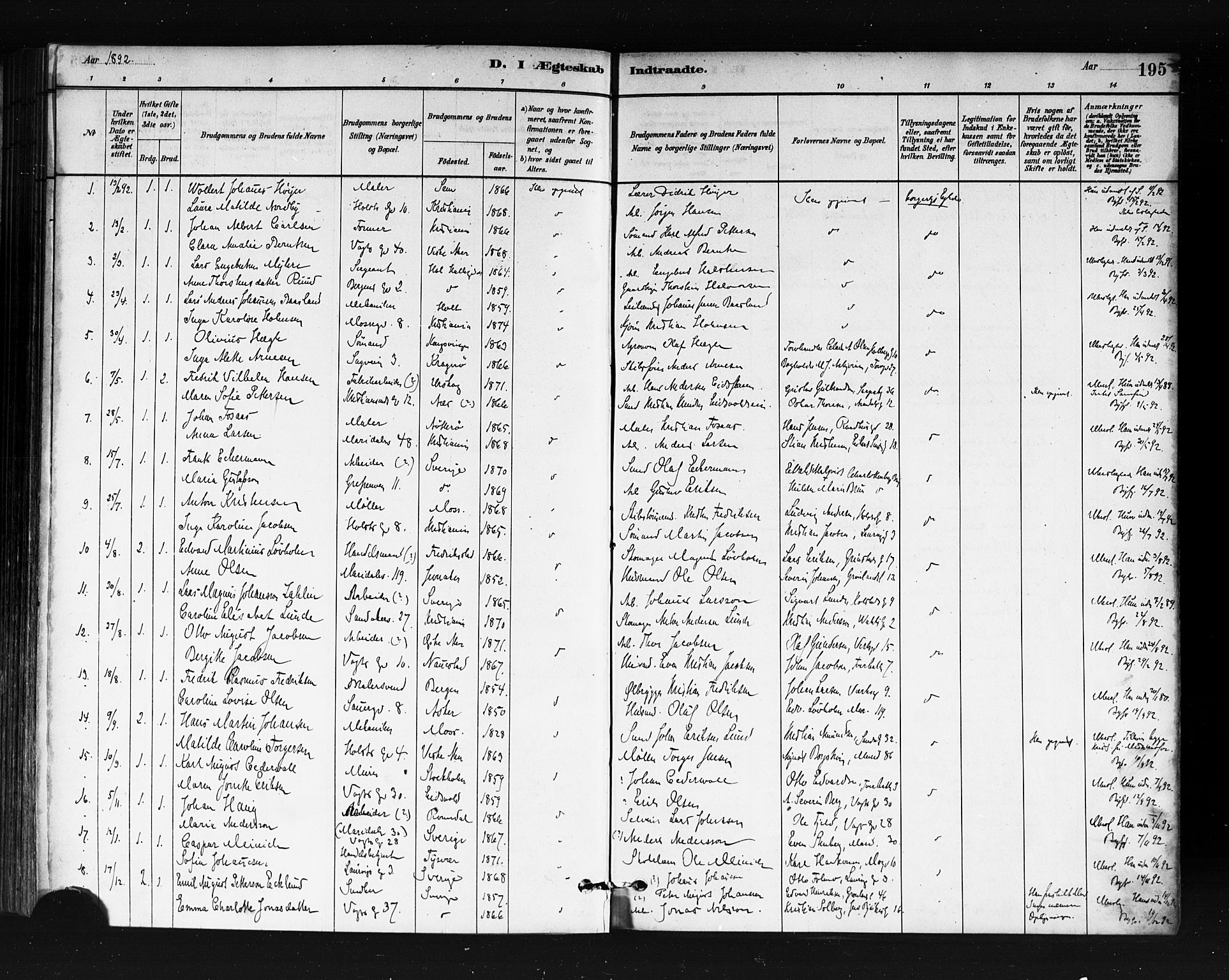 Sagene prestekontor Kirkebøker, SAO/A-10796/F/L0002: Parish register (official) no. 2, 1880-1897, p. 195