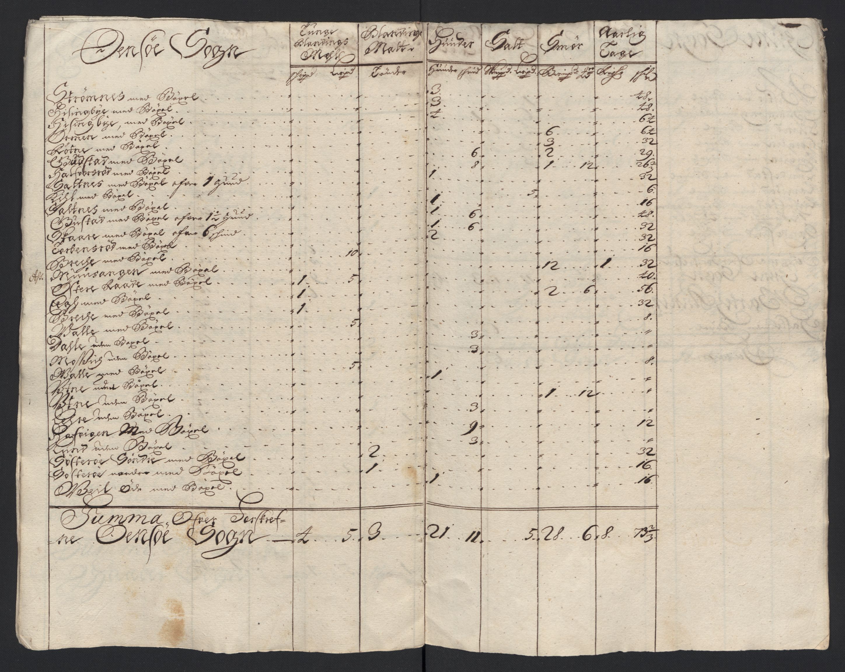 Rentekammeret inntil 1814, Reviderte regnskaper, Fogderegnskap, AV/RA-EA-4092/R04/L0129: Fogderegnskap Moss, Onsøy, Tune, Veme og Åbygge, 1700, p. 266