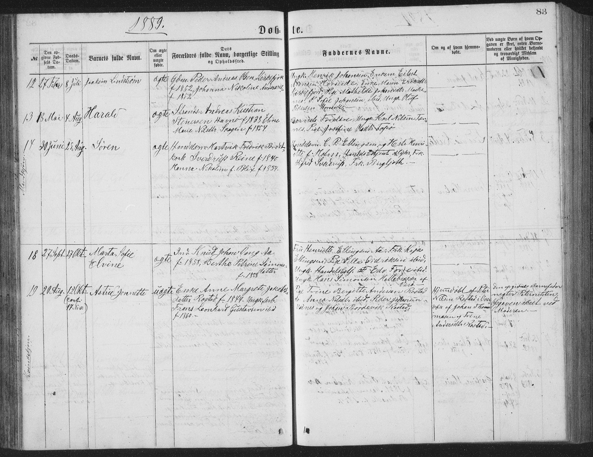 Ministerialprotokoller, klokkerbøker og fødselsregistre - Nordland, AV/SAT-A-1459/886/L1225: Parish register (copy) no. 886C02, 1874-1896, p. 83