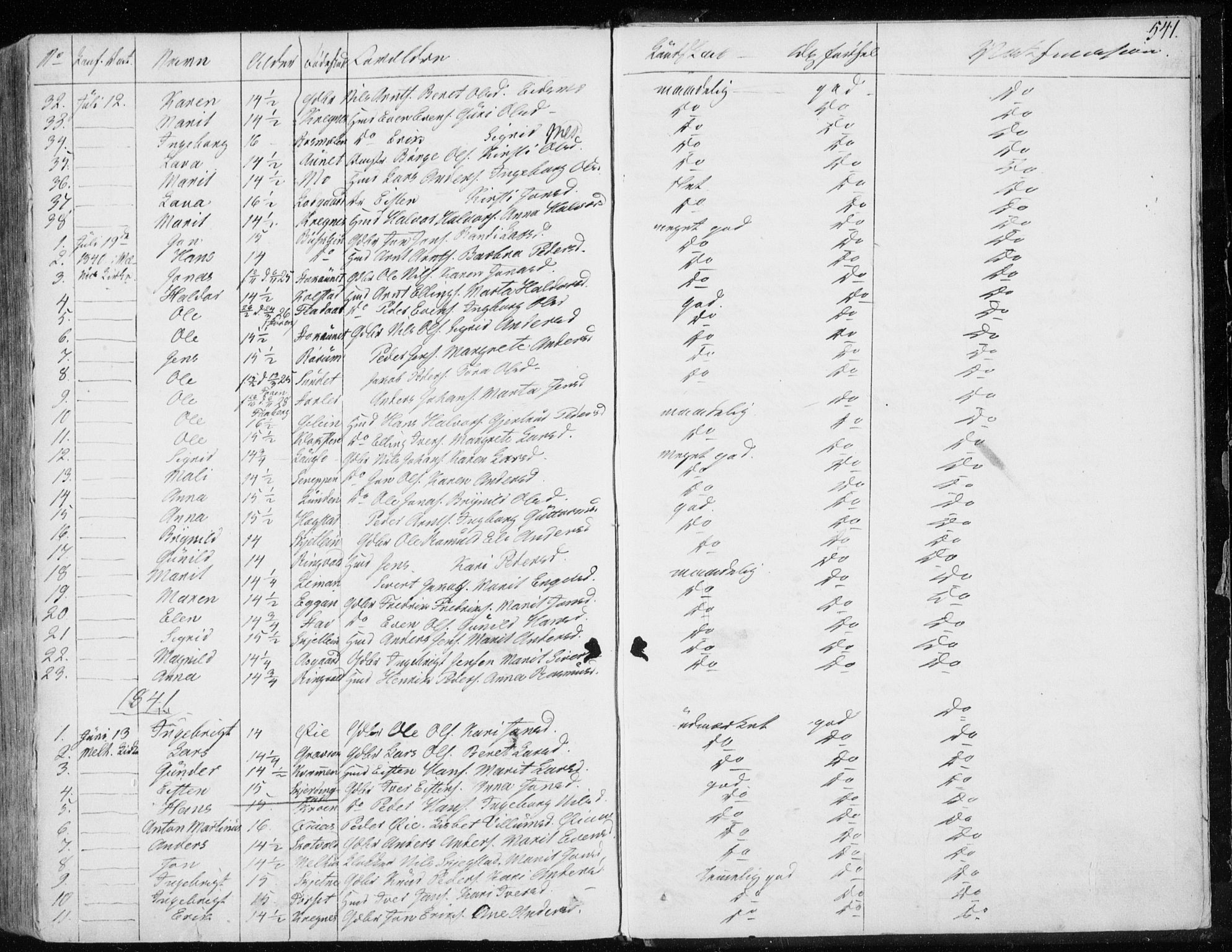 Ministerialprotokoller, klokkerbøker og fødselsregistre - Sør-Trøndelag, SAT/A-1456/691/L1069: Parish register (official) no. 691A04, 1826-1841, p. 541