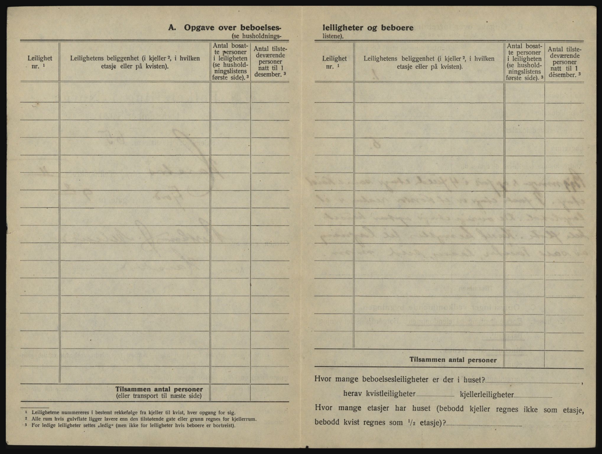 SATØ, 1920 census for Harstad, 1920, p. 234