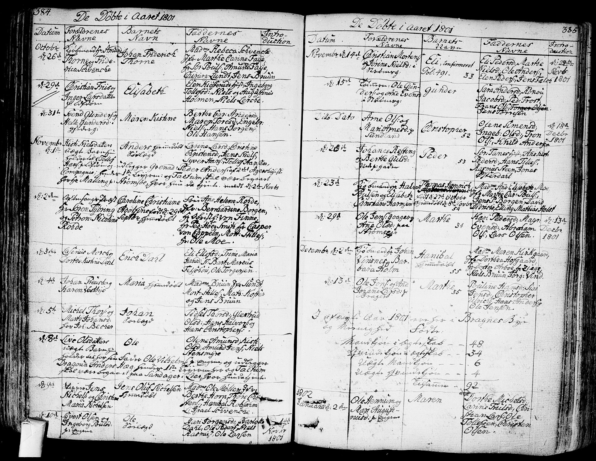 Bragernes kirkebøker, AV/SAKO-A-6/F/Fa/L0006a: Parish register (official) no. I 6, 1782-1814, p. 384-385