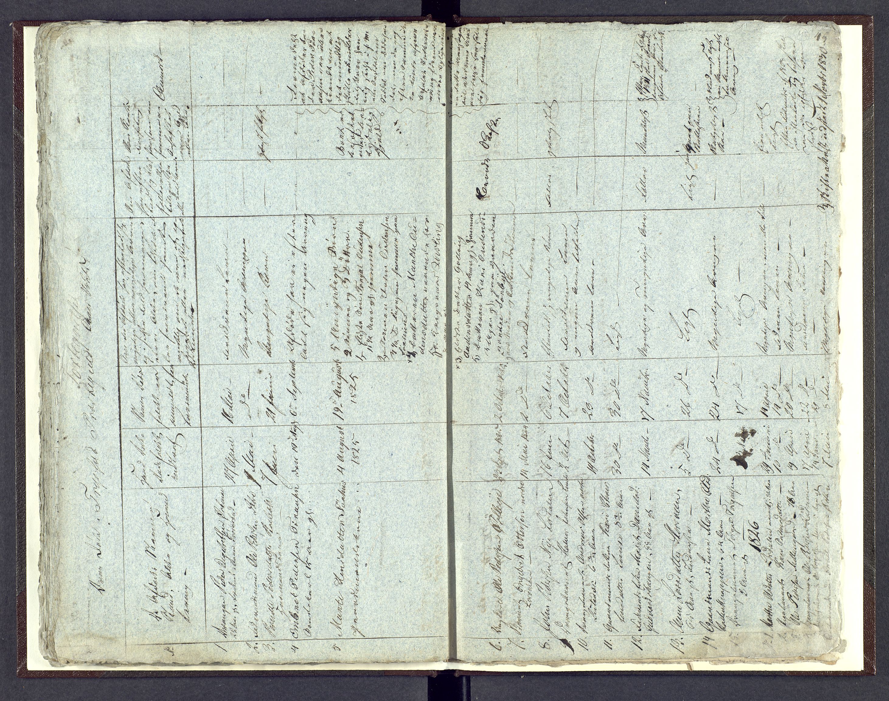Østerdalen sorenskriveri, AV/SAH-TING-032/J/Jd/L0002: Dødsfallsjournal, 1825-1828