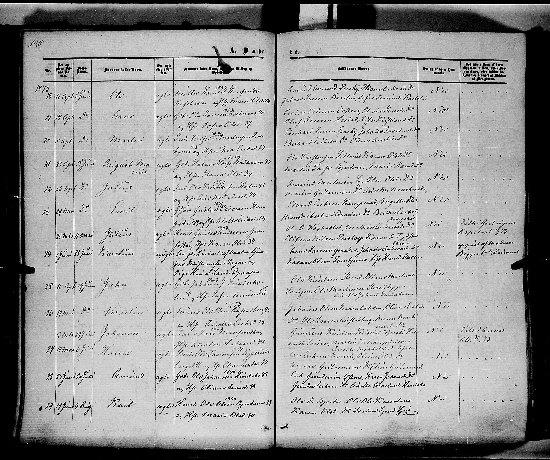 Hof prestekontor, AV/SAH-PREST-038/H/Ha/Haa/L0009: Parish register (official) no. 9, 1862-1877, p. 105