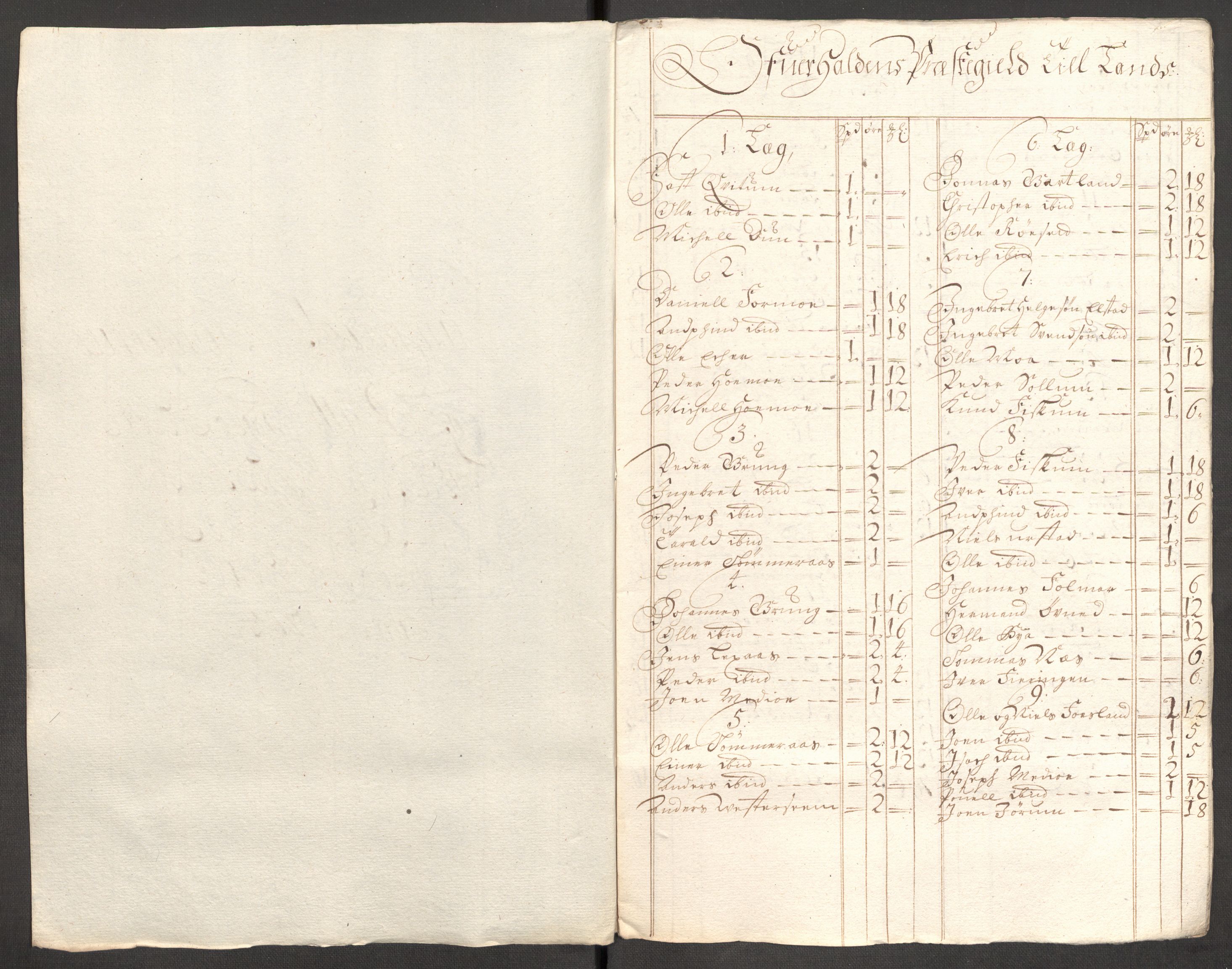 Rentekammeret inntil 1814, Reviderte regnskaper, Fogderegnskap, AV/RA-EA-4092/R64/L4428: Fogderegnskap Namdal, 1703-1704, p. 286