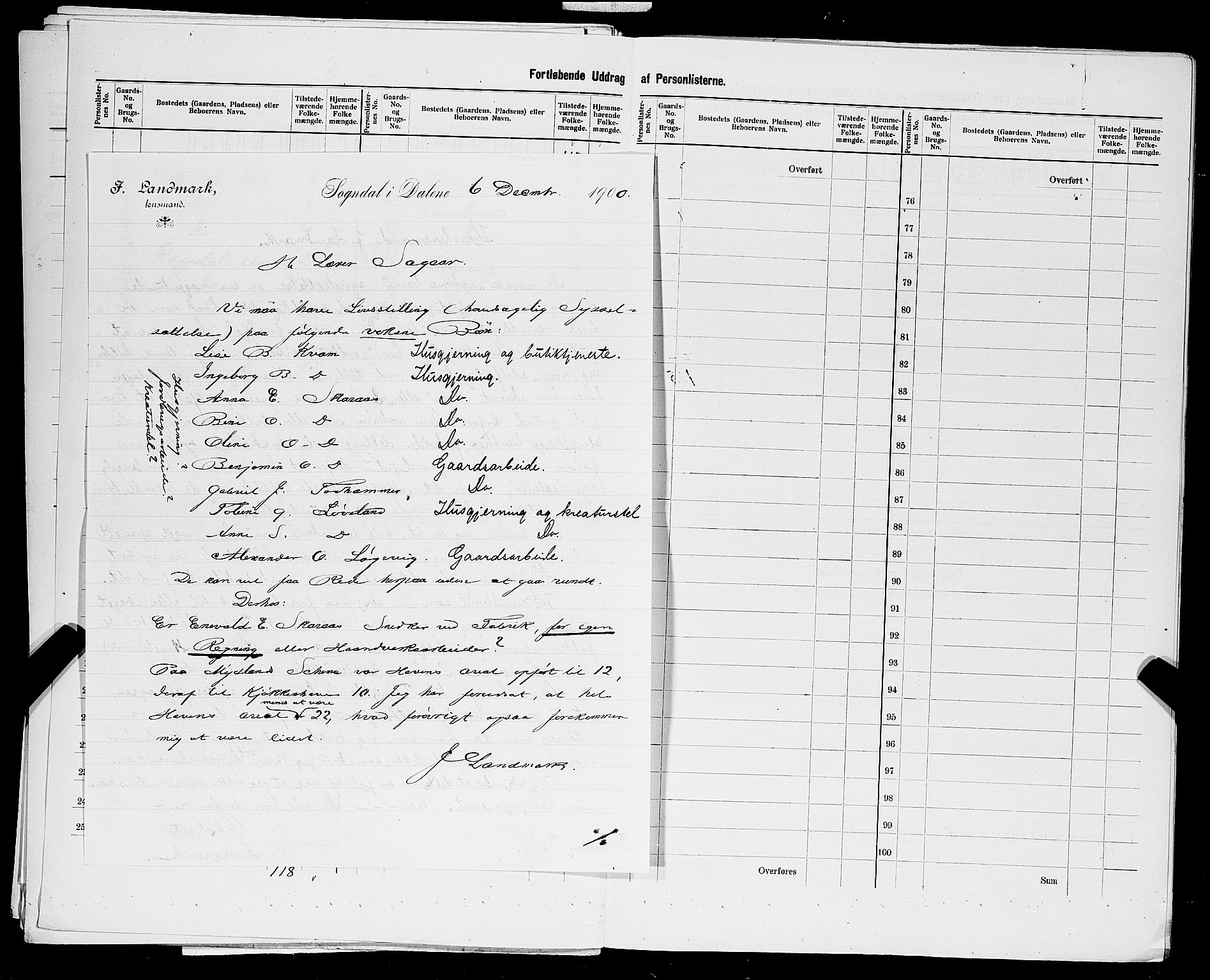 SAST, 1900 census for Sokndal, 1900, p. 46