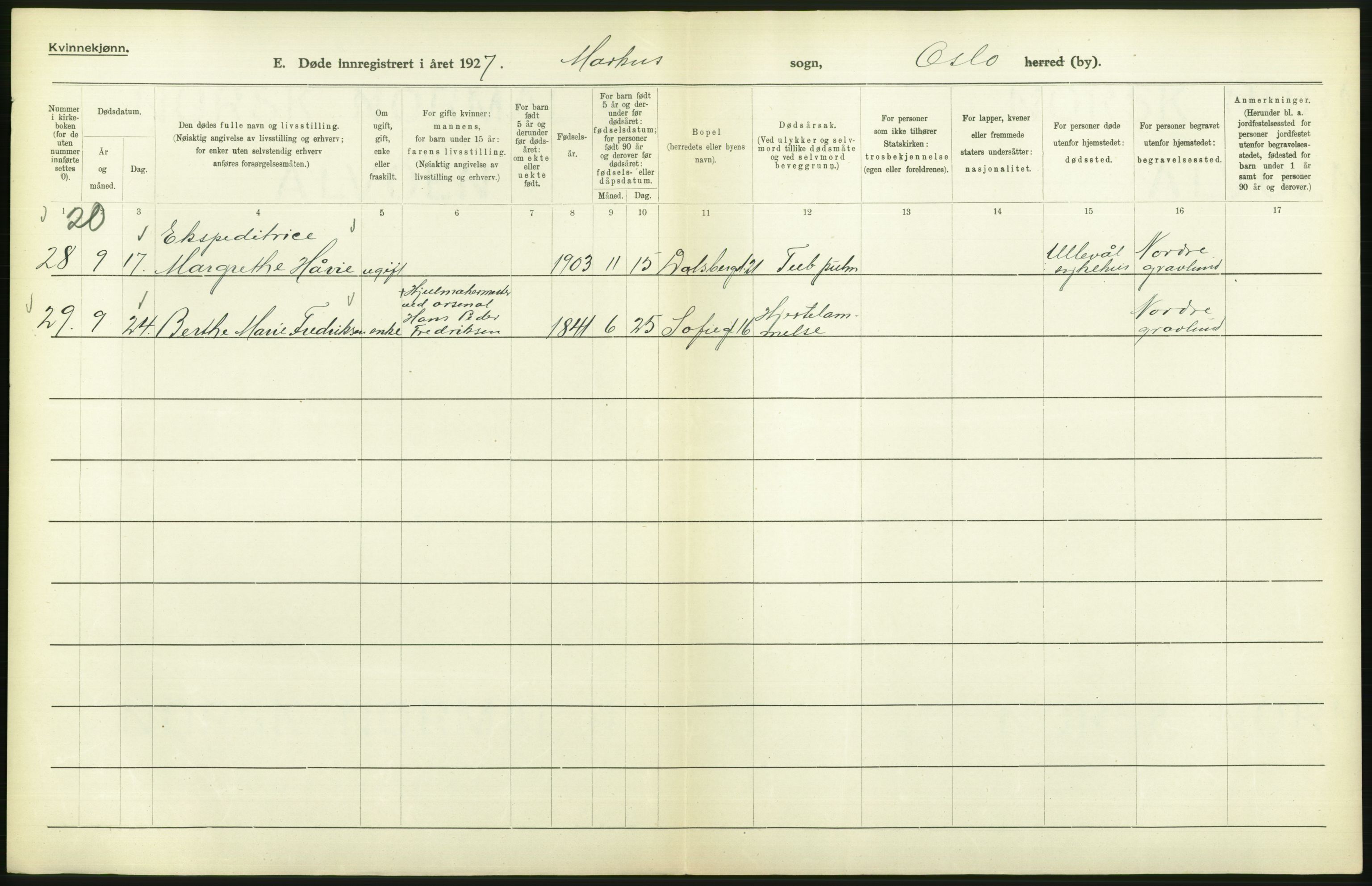 Statistisk sentralbyrå, Sosiodemografiske emner, Befolkning, AV/RA-S-2228/D/Df/Dfc/Dfcg/L0010: Oslo: Døde kvinner, dødfødte, 1927, p. 372