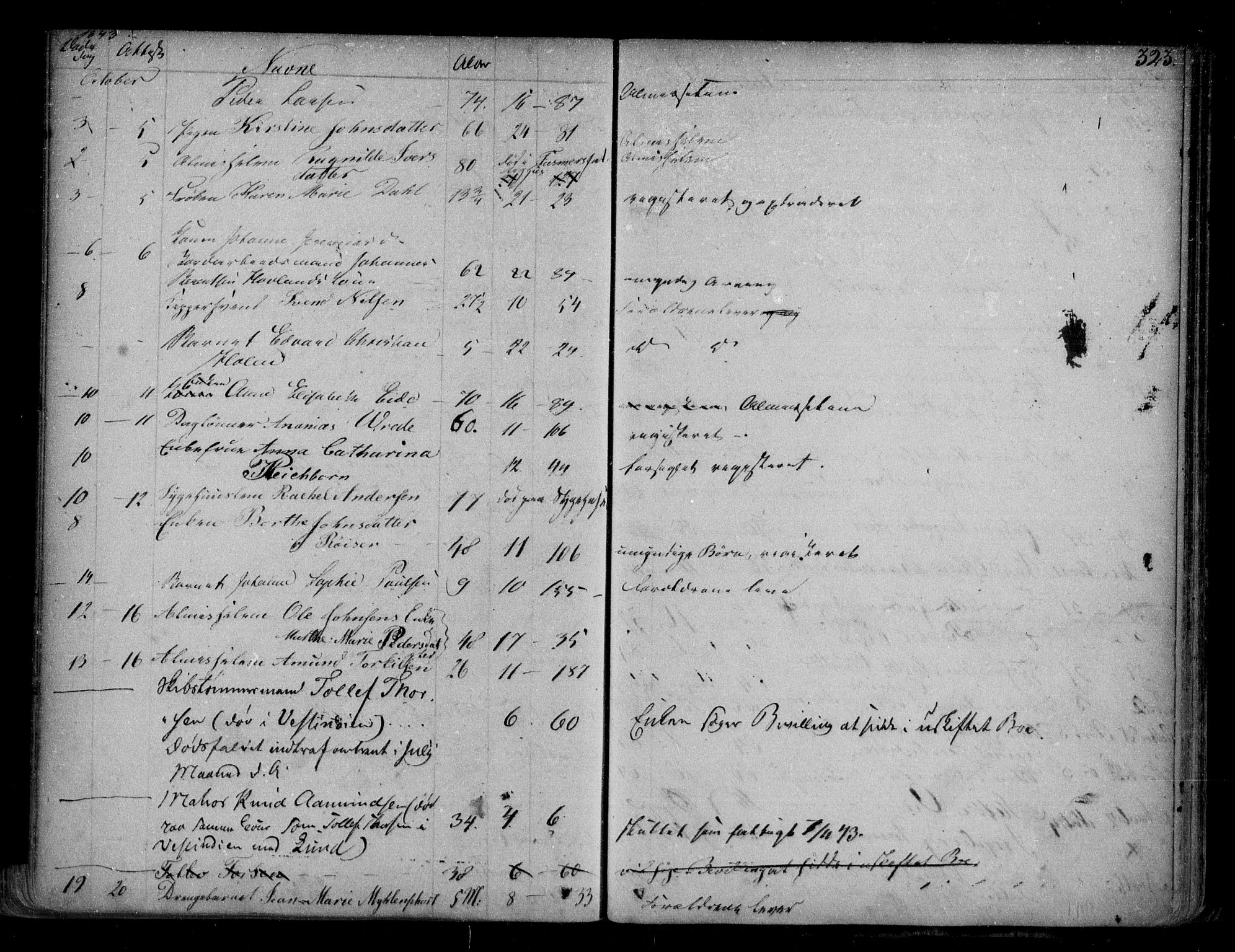 Byfogd og Byskriver i Bergen, AV/SAB-A-3401/06/06Na/L0001: Dødsfallsjournaler, 1821-1847, p. 322b-323a