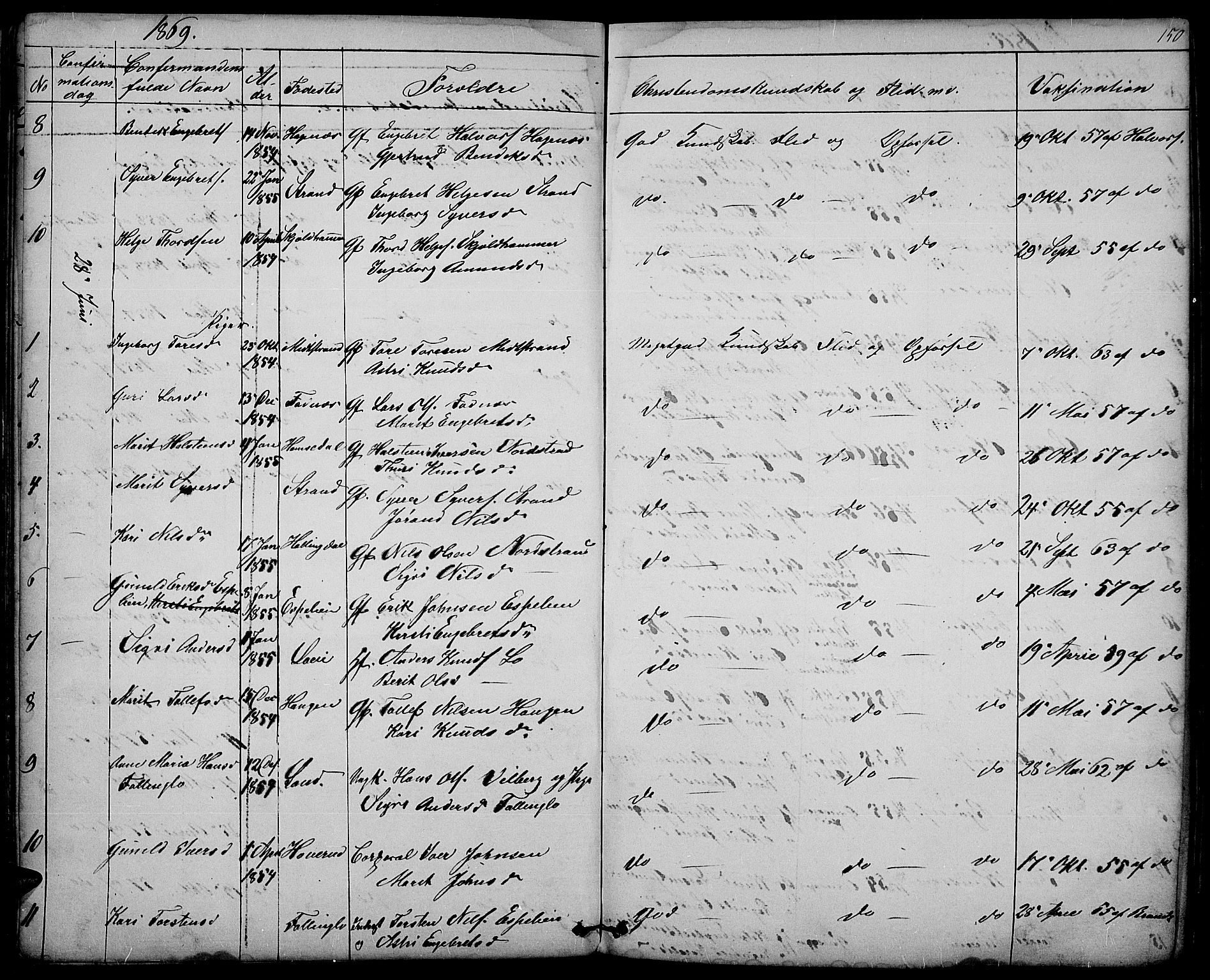 Nord-Aurdal prestekontor, AV/SAH-PREST-132/H/Ha/Hab/L0003: Parish register (copy) no. 3, 1842-1882, p. 150