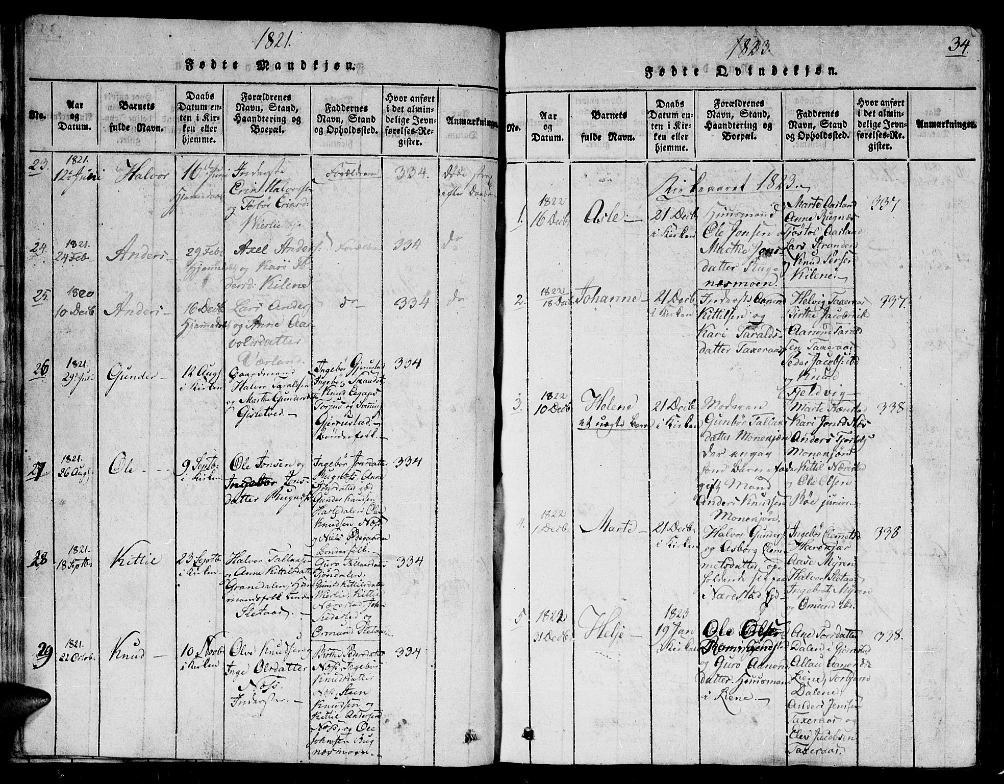 Gjerstad sokneprestkontor, SAK/1111-0014/F/Fb/Fbb/L0001: Parish register (copy) no. B 1, 1813-1863, p. 34