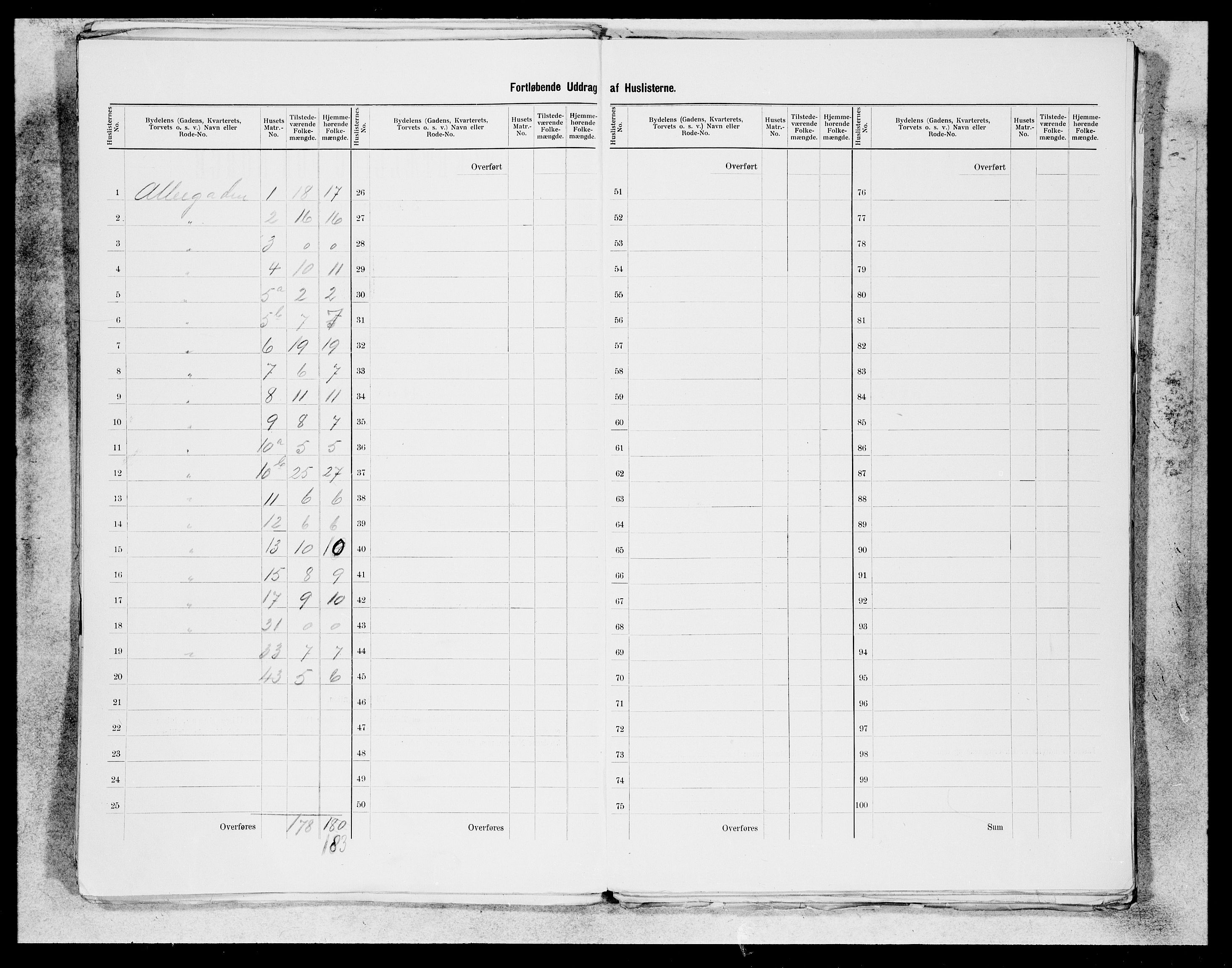 SAB, 1900 census for Bergen, 1900, p. 263