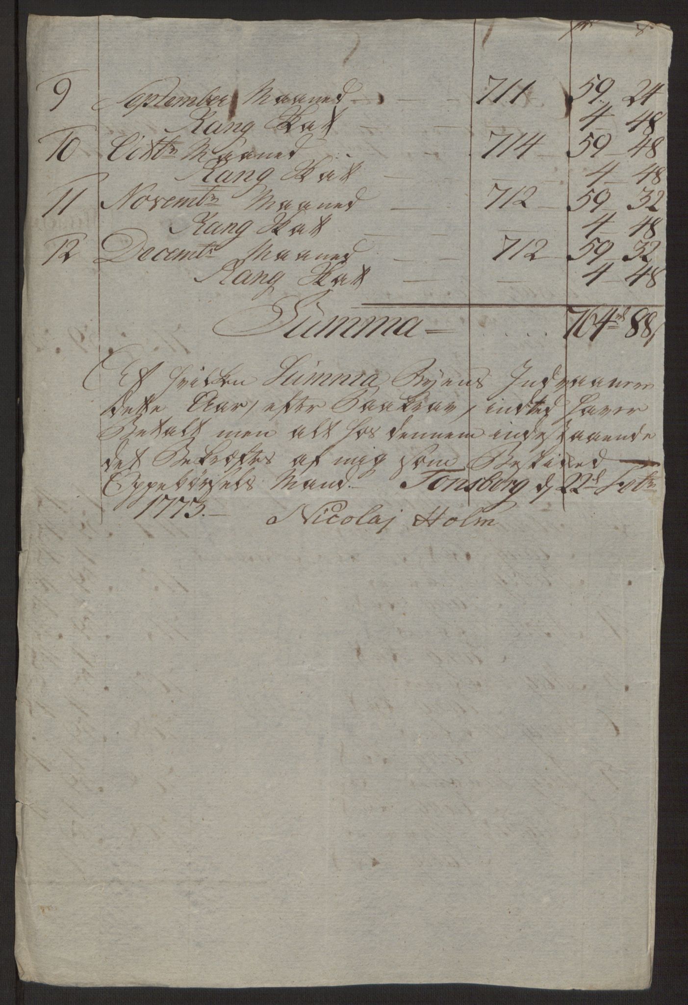 Rentekammeret inntil 1814, Reviderte regnskaper, Byregnskaper, AV/RA-EA-4066/R/Rh/L0162/0001: [H4] Kontribusjonsregnskap / Ekstraskatt, Tønsberg, 1762-1772, p. 470