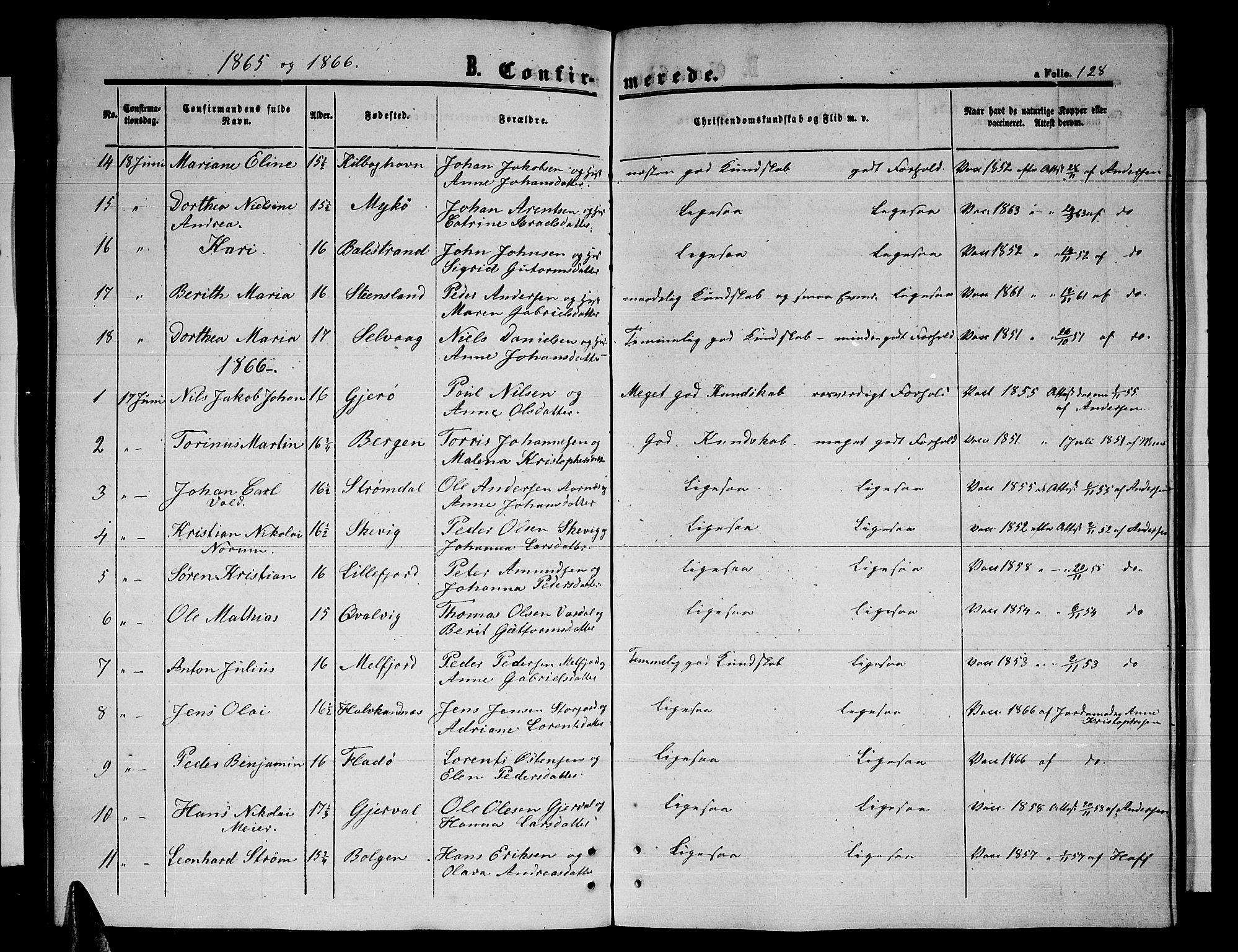 Ministerialprotokoller, klokkerbøker og fødselsregistre - Nordland, SAT/A-1459/841/L0619: Parish register (copy) no. 841C03, 1856-1876, p. 128