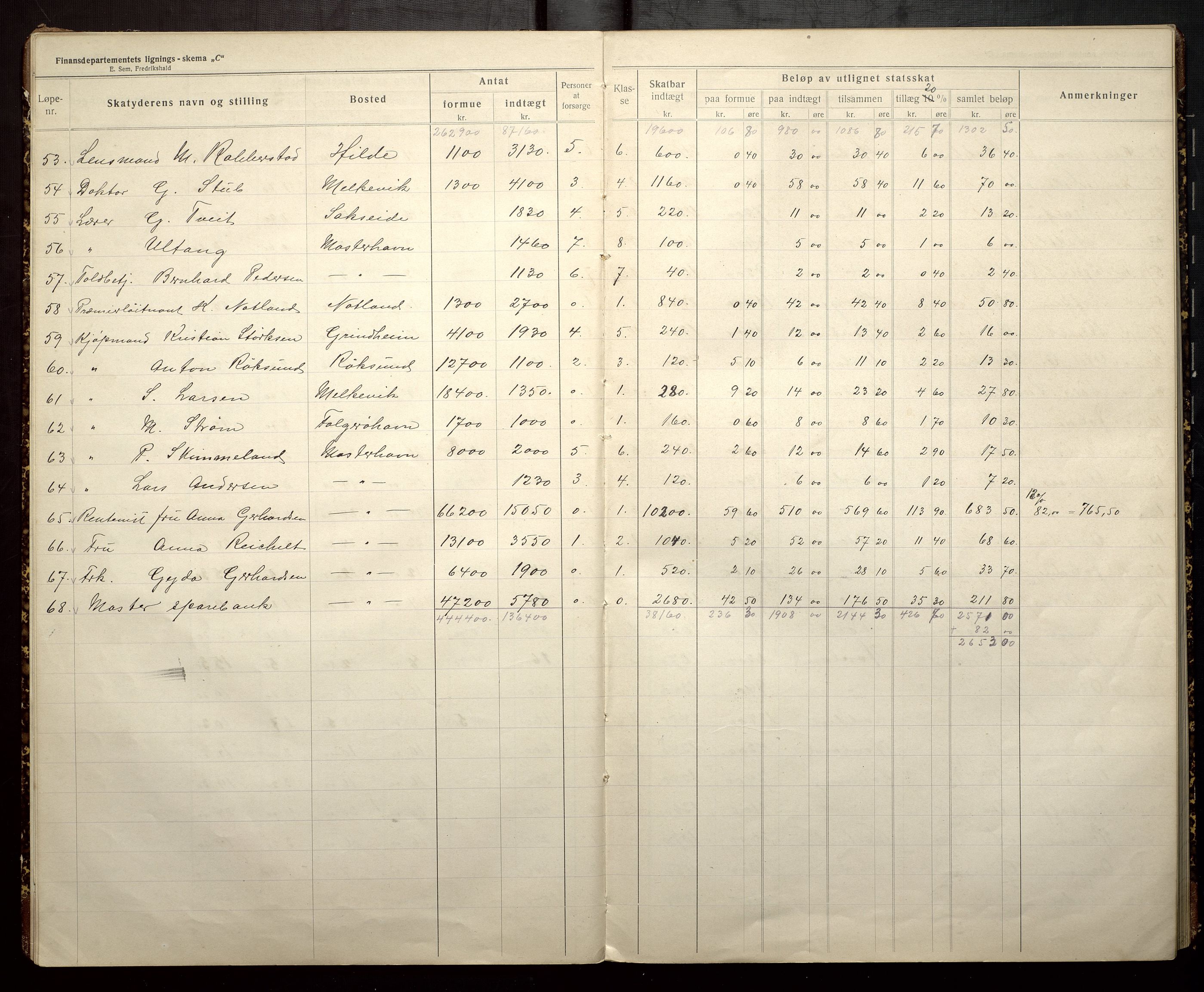 Finnaas kommune. Likningsnemnda, IKAH/1218a-142/F/Fb/L0002: Likningsprotokollar for statsskatt, 1915-1916, p. 5