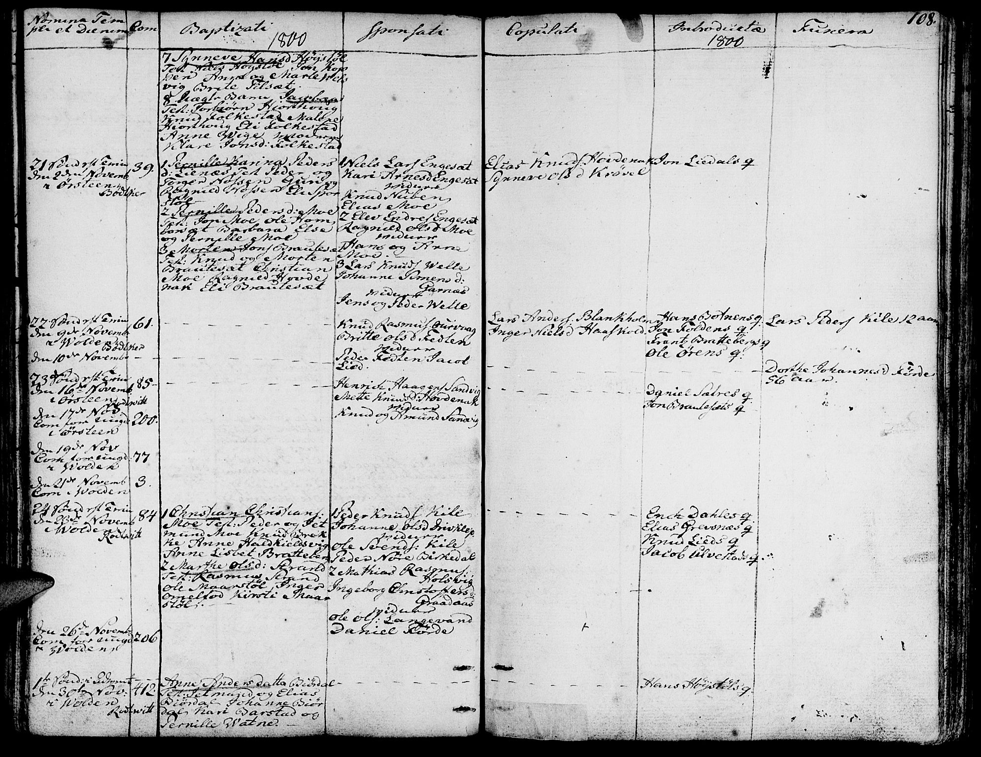 Ministerialprotokoller, klokkerbøker og fødselsregistre - Møre og Romsdal, AV/SAT-A-1454/511/L0137: Parish register (official) no. 511A04, 1787-1816, p. 108