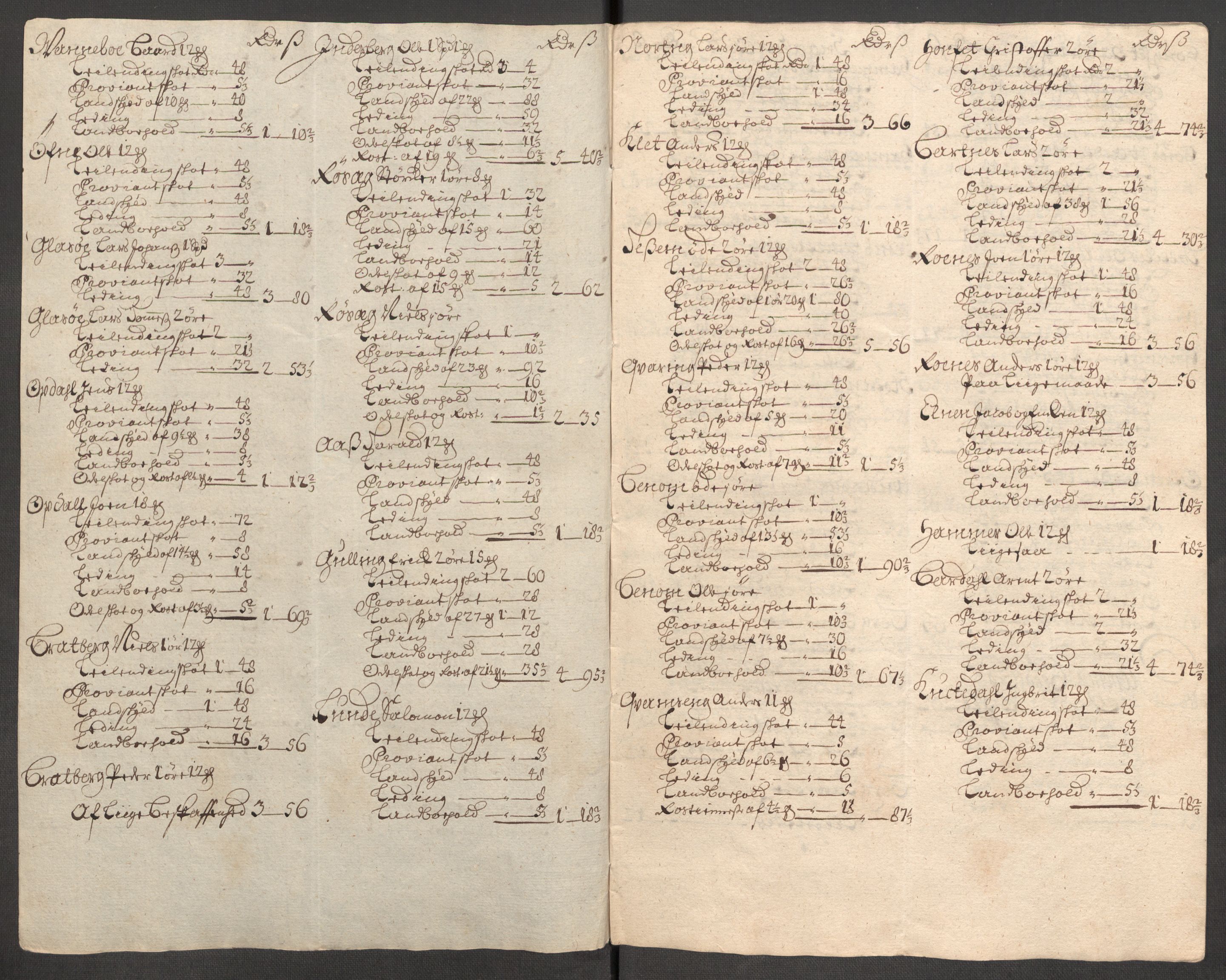 Rentekammeret inntil 1814, Reviderte regnskaper, Fogderegnskap, AV/RA-EA-4092/R63/L4314: Fogderegnskap Inderøy, 1705, p. 179