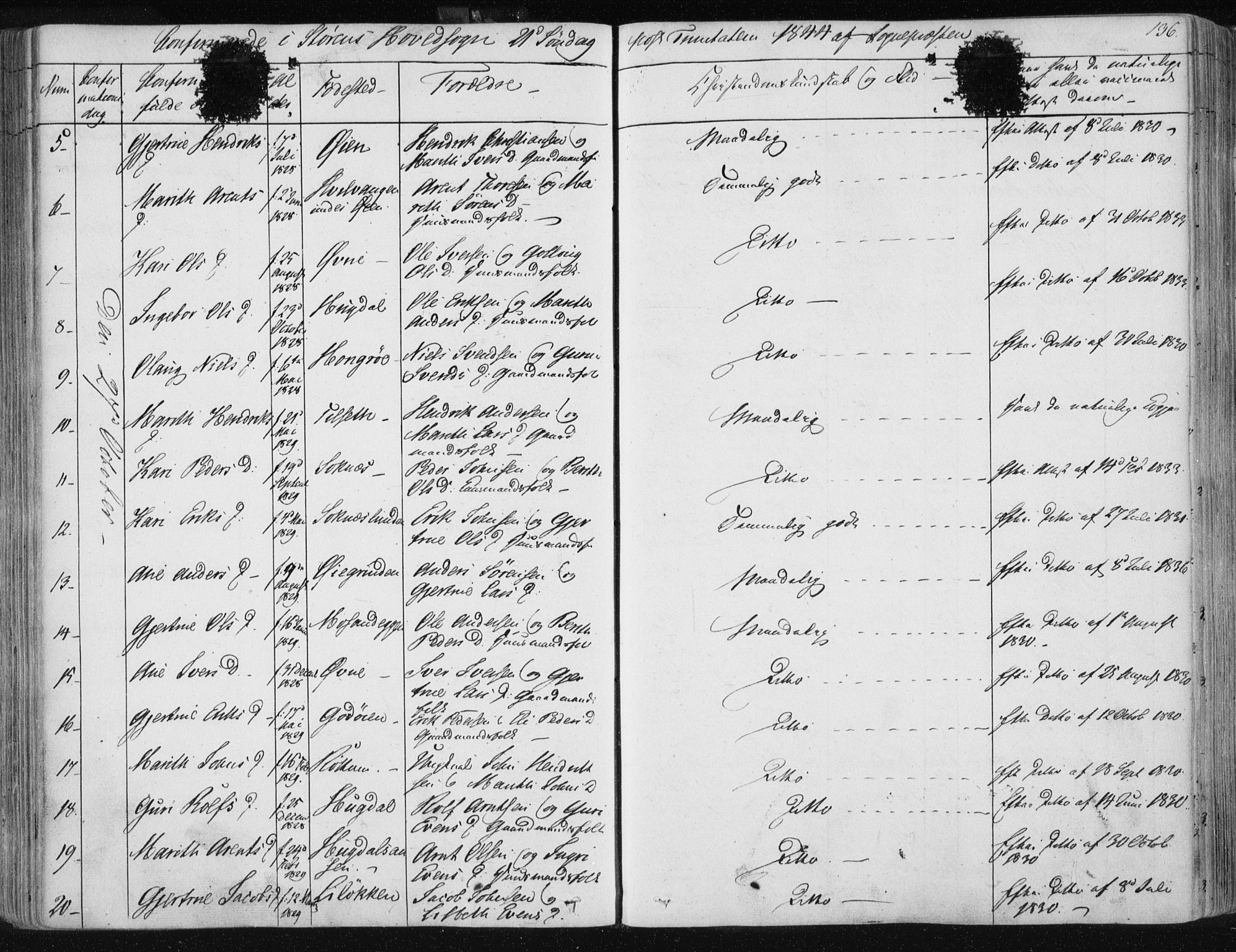 Ministerialprotokoller, klokkerbøker og fødselsregistre - Sør-Trøndelag, SAT/A-1456/687/L0997: Parish register (official) no. 687A05 /1, 1843-1848, p. 136