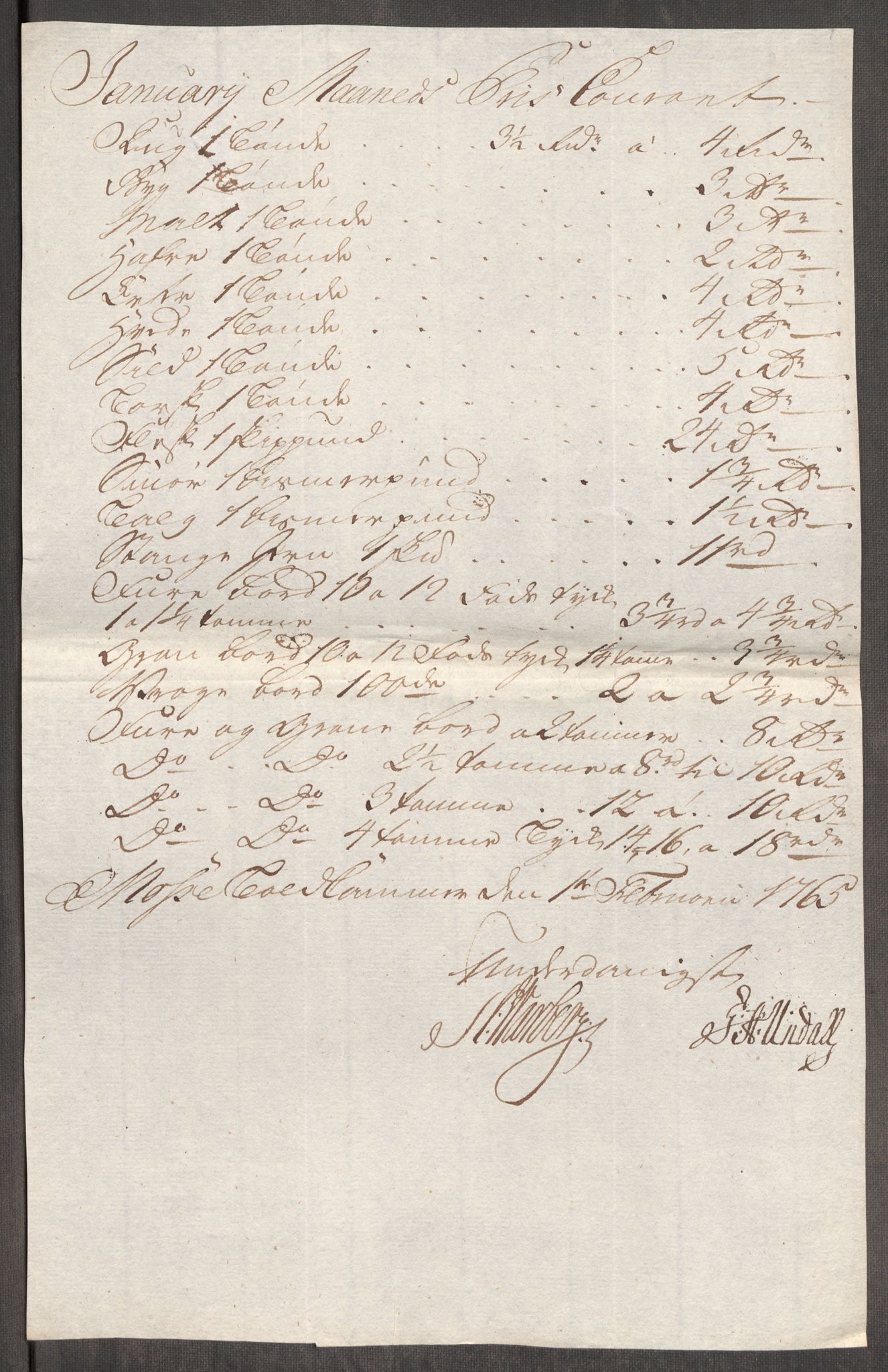 Rentekammeret inntil 1814, Realistisk ordnet avdeling, RA/EA-4070/Oe/L0008: [Ø1]: Priskuranter, 1764-1768, p. 303