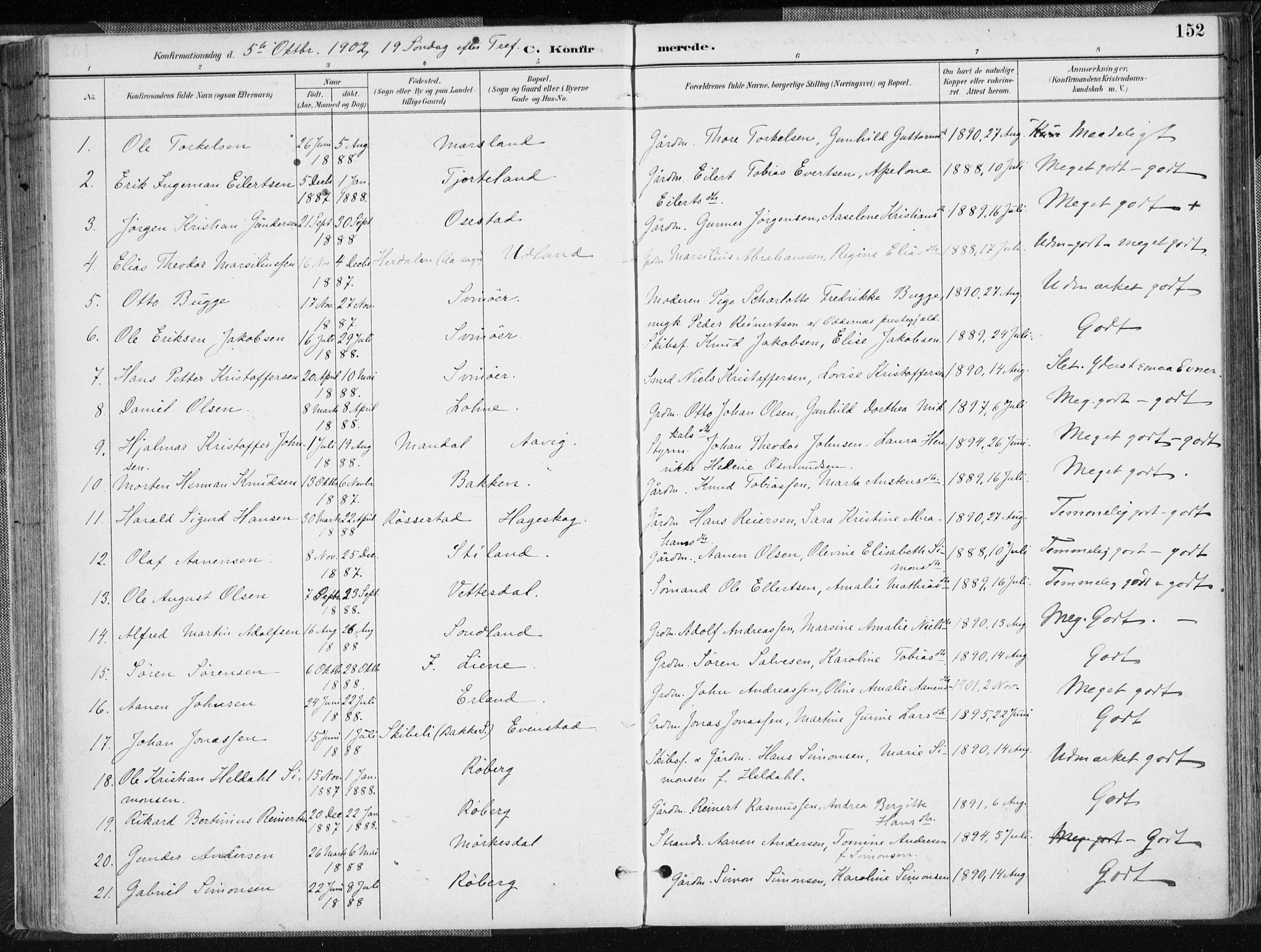 Sør-Audnedal sokneprestkontor, AV/SAK-1111-0039/F/Fa/Fab/L0010: Parish register (official) no. A 10, 1892-1913, p. 152