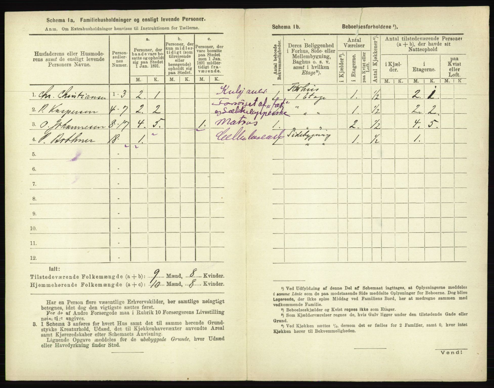 RA, 1891 census for 0104 Moss, 1891, p. 1183