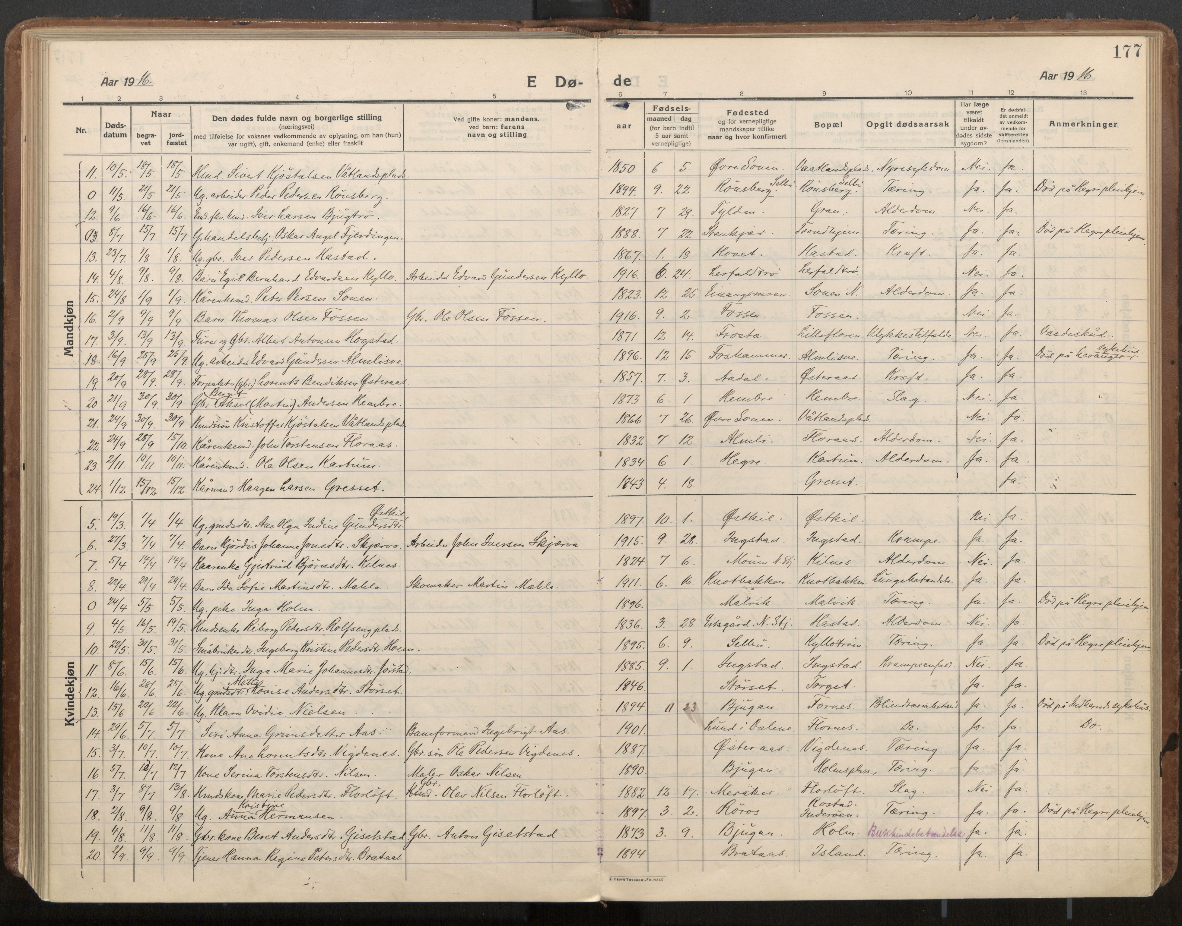 Ministerialprotokoller, klokkerbøker og fødselsregistre - Nord-Trøndelag, SAT/A-1458/703/L0037: Parish register (official) no. 703A10, 1915-1932, p. 177