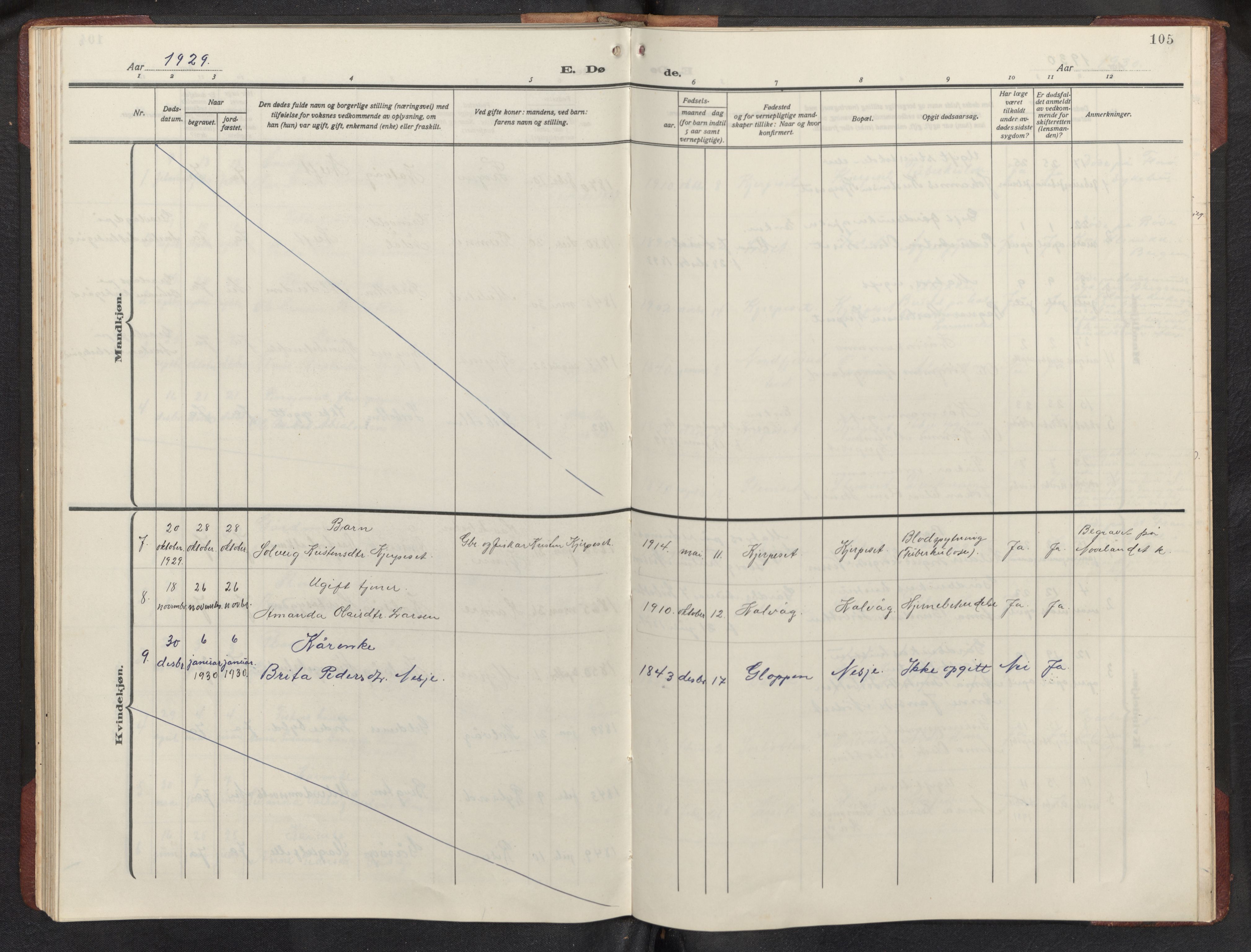 Bremanger sokneprestembete, AV/SAB-A-82201/H/Hab/Habb/L0002: Parish register (copy) no. B 2, 1926-1945, p. 104b-105a