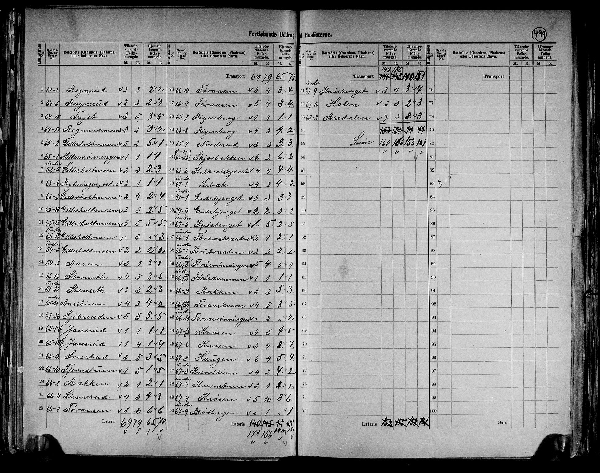 RA, 1891 census for 0426 Våler, 1891, p. 17