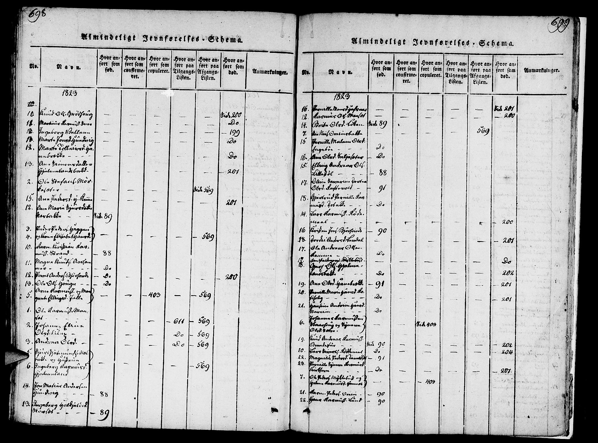 Eid sokneprestembete, SAB/A-82301/H/Haa/Haaa/L0005: Parish register (official) no. A 5, 1816-1830, p. 698-699