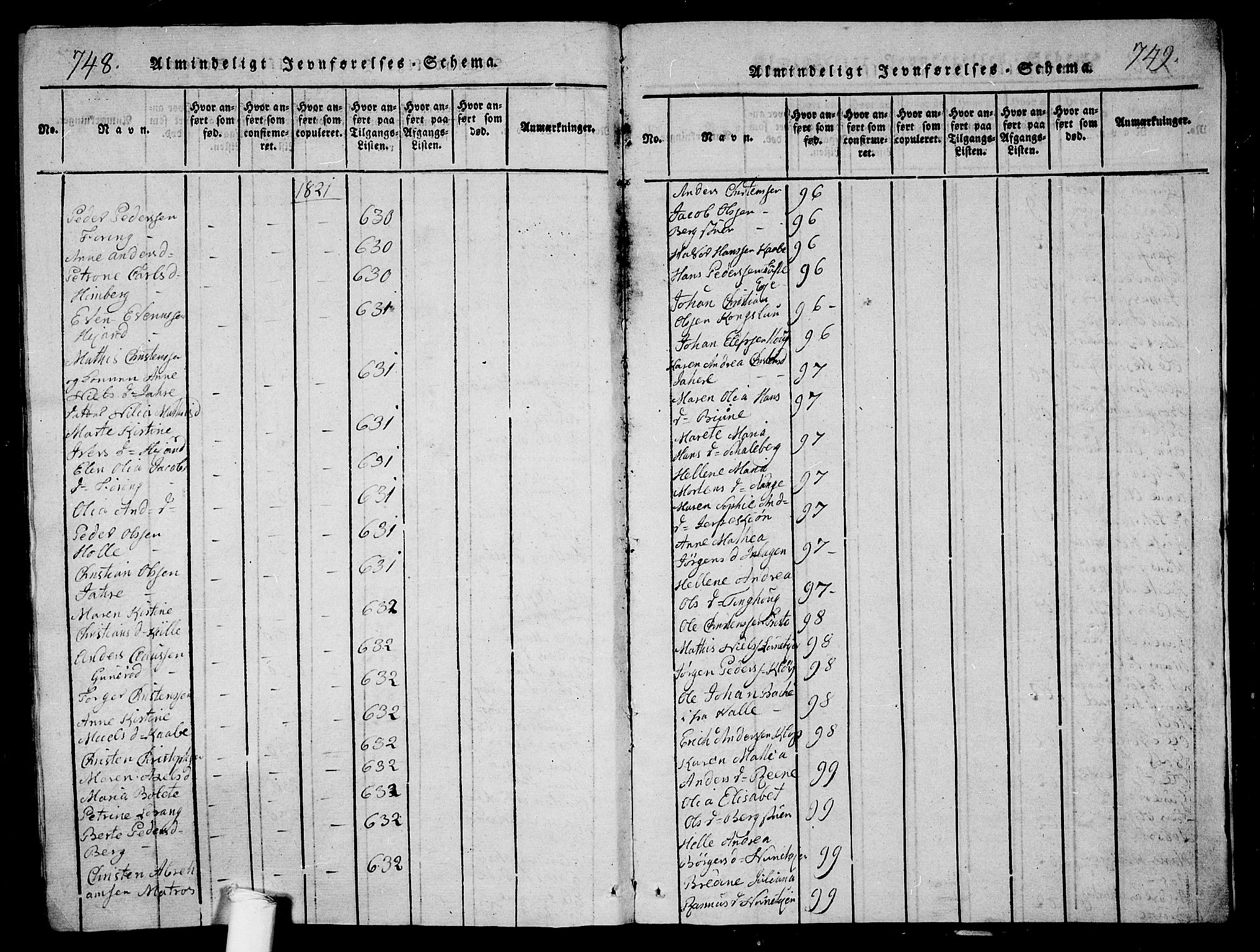 Ramnes kirkebøker, SAKO/A-314/G/Ga/L0001: Parish register (copy) no. I 1, 1813-1847, p. 748-749