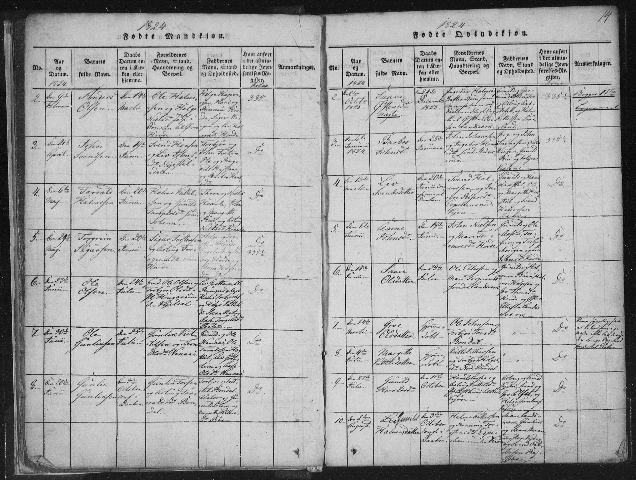 Hjartdal kirkebøker, AV/SAKO-A-270/F/Fc/L0001: Parish register (official) no. III 1, 1815-1843, p. 14