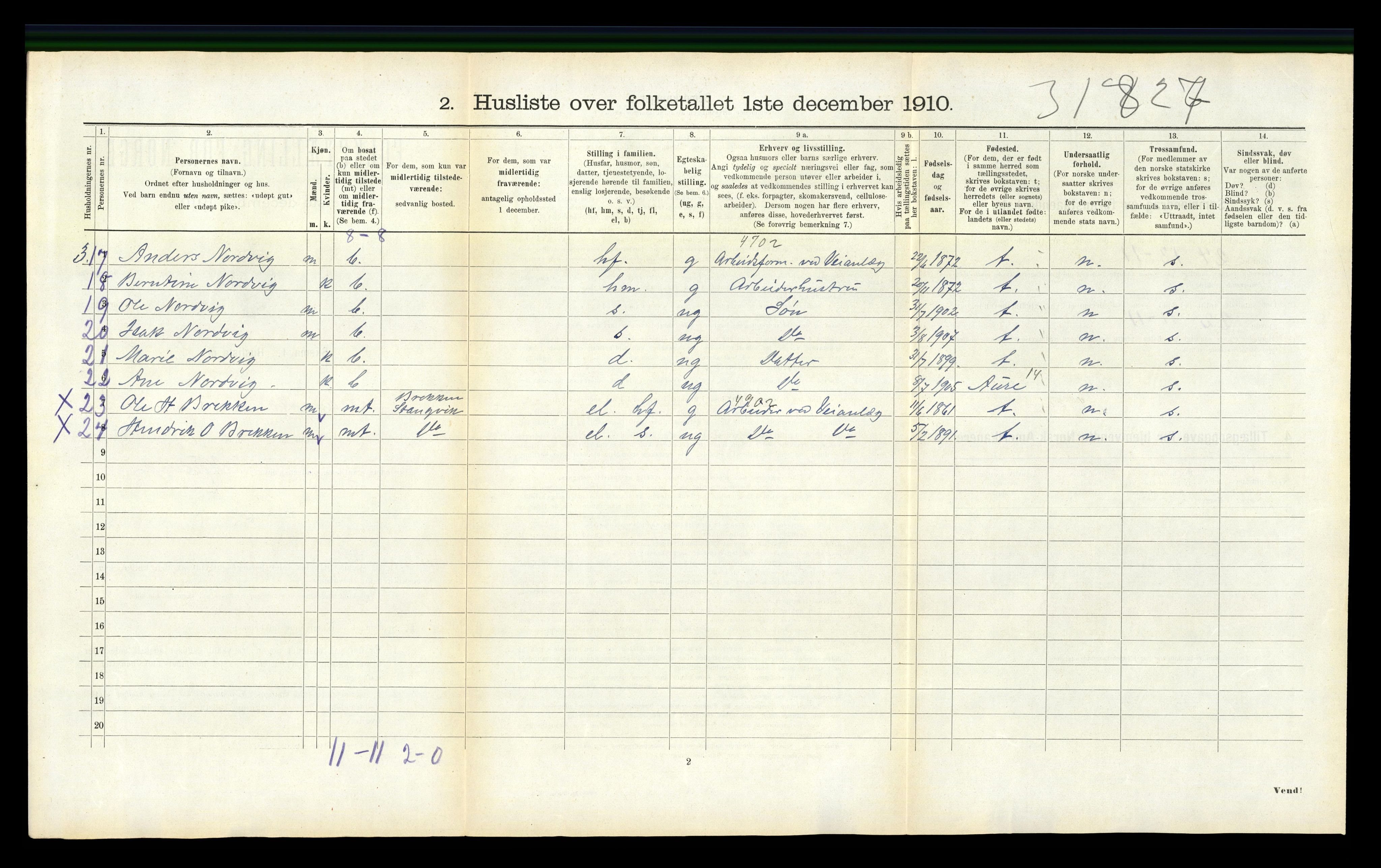 RA, 1910 census for Stangvik, 1910, p. 611