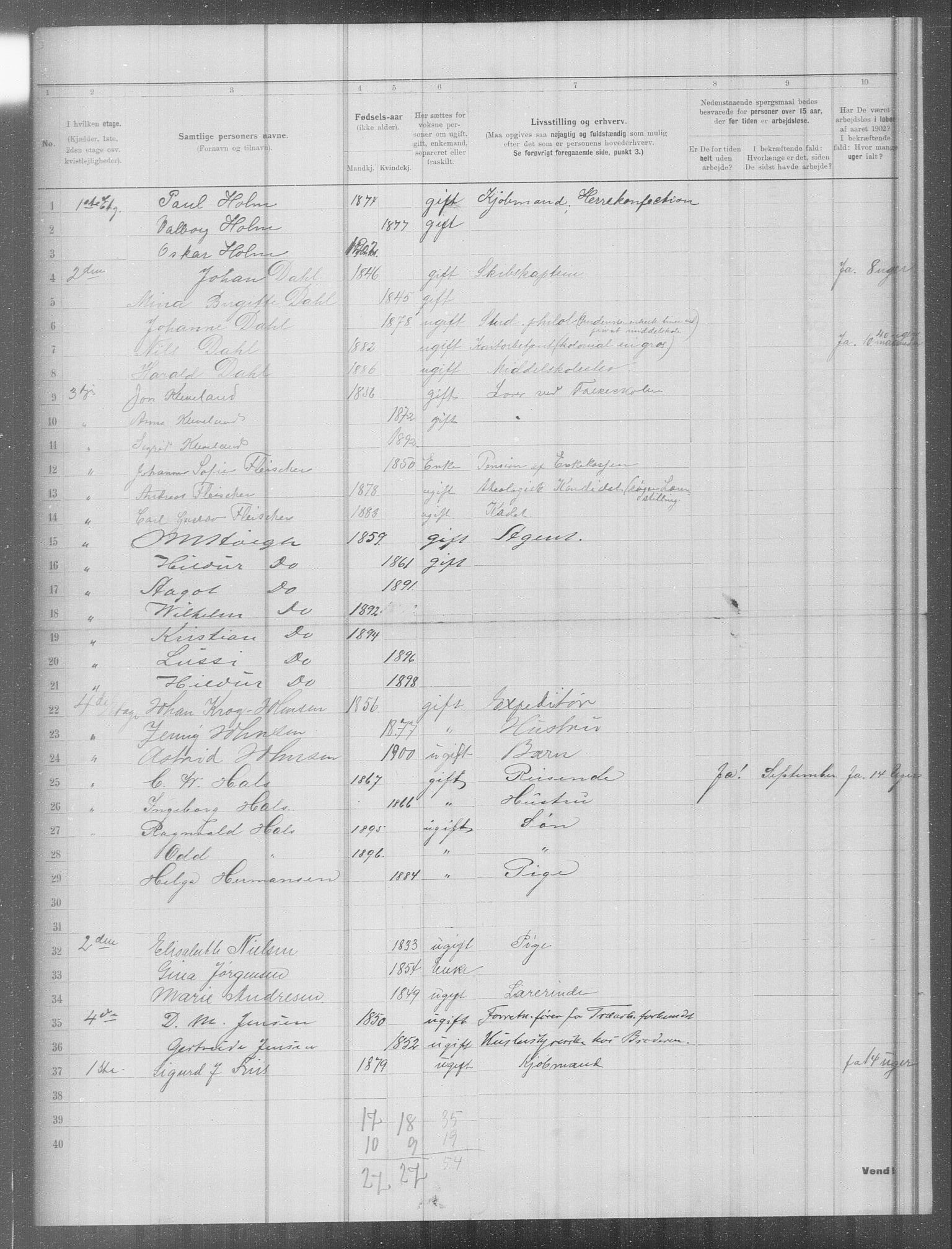 OBA, Municipal Census 1902 for Kristiania, 1902, p. 8923