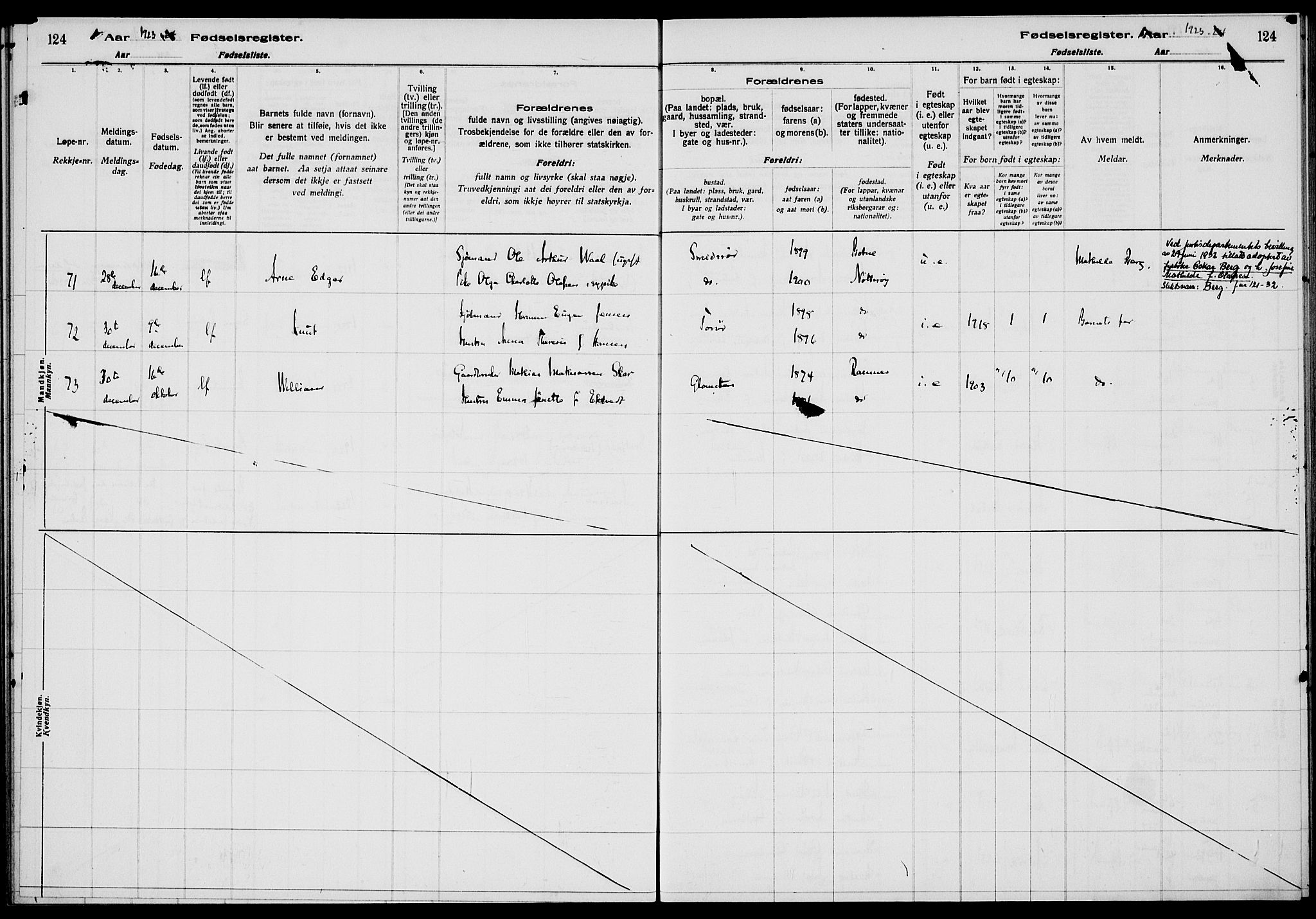 Nøtterøy kirkebøker, AV/SAKO-A-354/J/Ja/L0001: Birth register no. 1, 1916-1928, p. 124