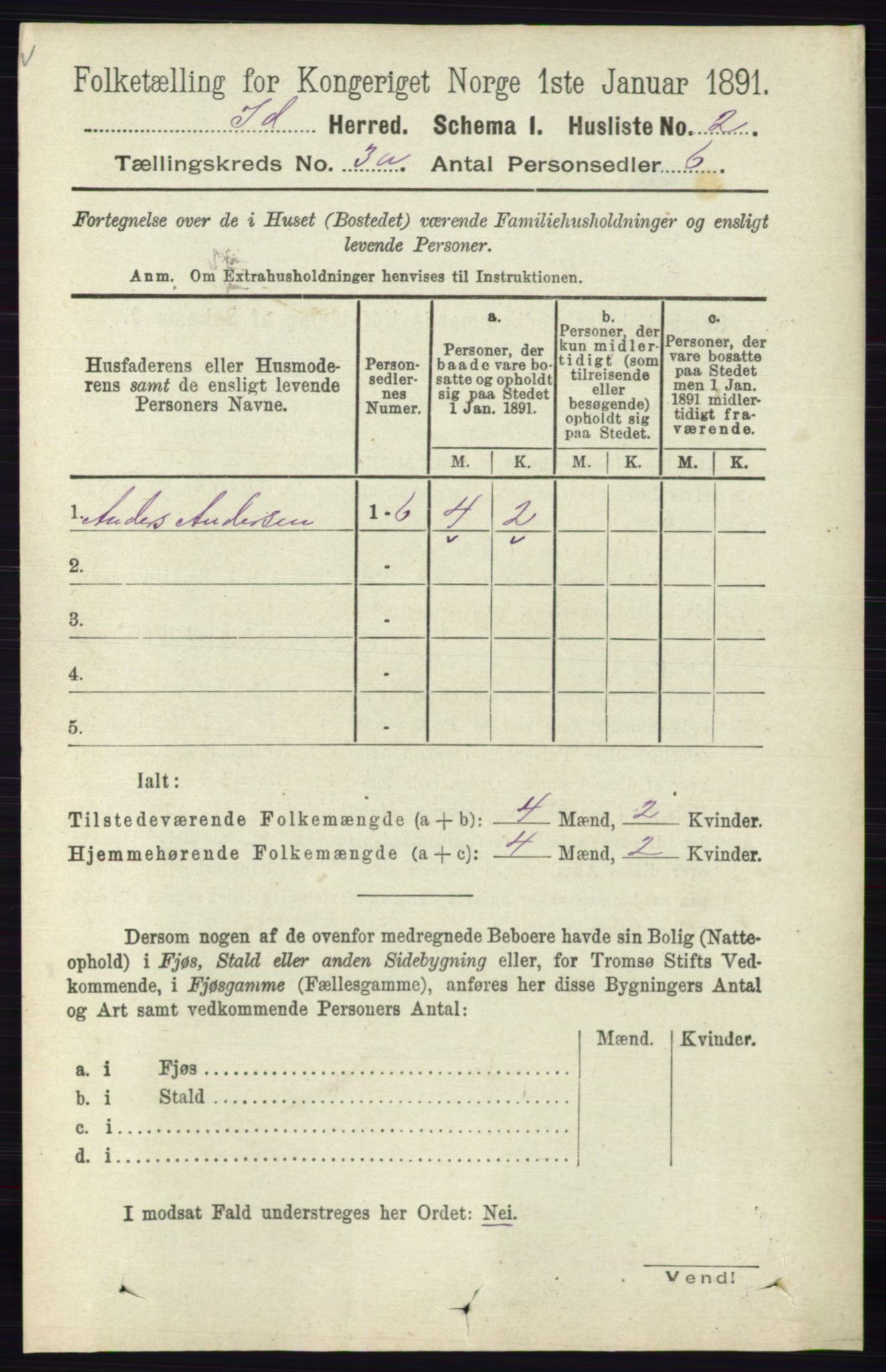 RA, 1891 census for 0117 Idd, 1891, p. 2084