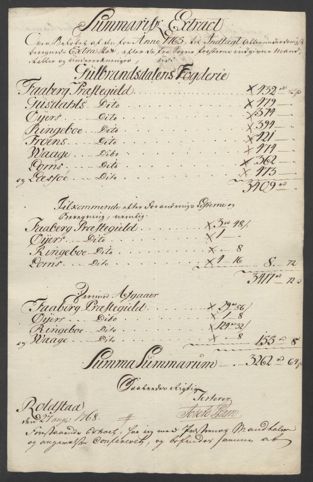 Rentekammeret inntil 1814, Reviderte regnskaper, Fogderegnskap, RA/EA-4092/R17/L1266: Ekstraskatten Gudbrandsdal, 1762-1766, p. 473