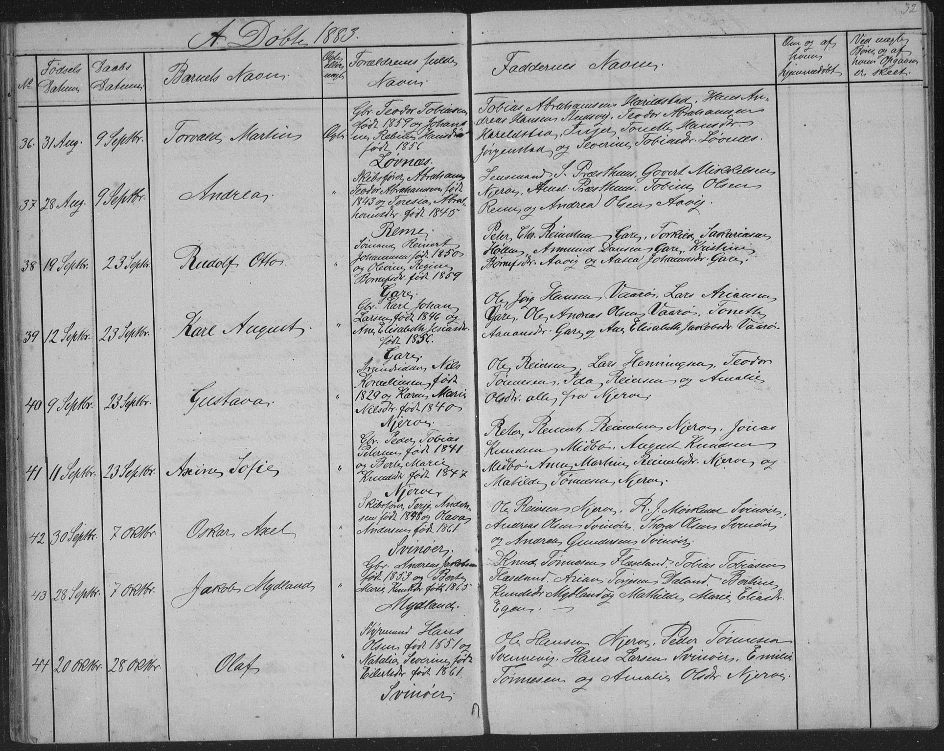 Sør-Audnedal sokneprestkontor, AV/SAK-1111-0039/F/Fb/Fba/L0003: Parish register (copy) no. B 3, 1879-1893, p. 32
