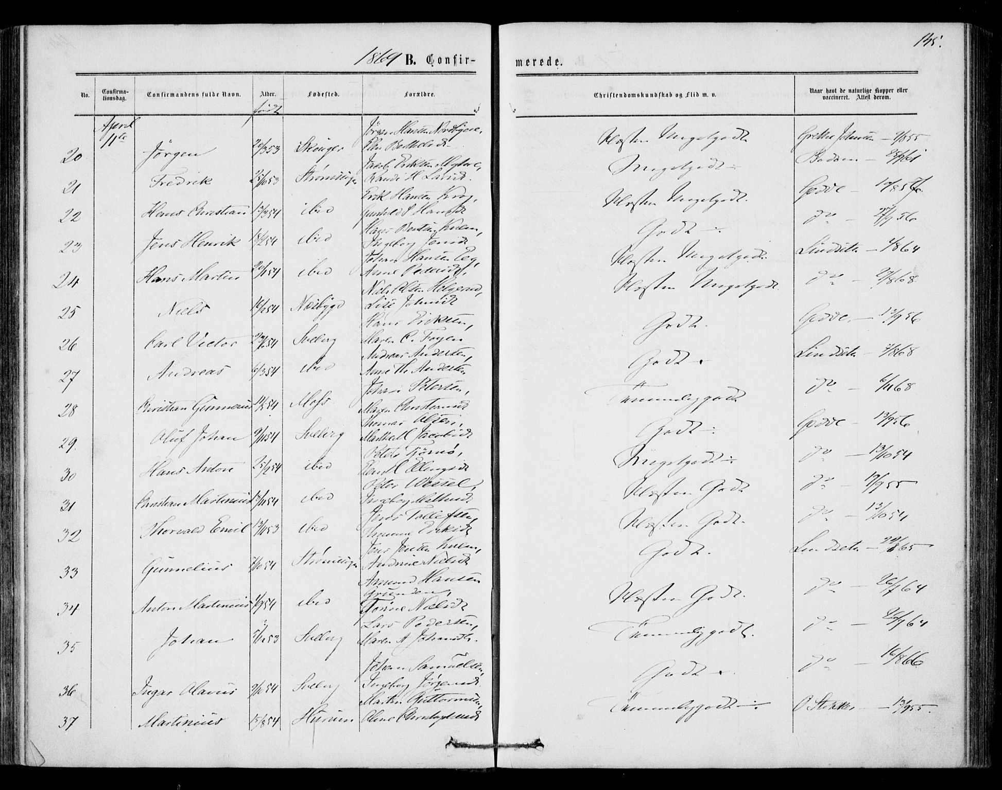Strømm kirkebøker, SAKO/A-322/F/Fa/L0001: Parish register (official) no. I 1, 1861-1869, p. 145