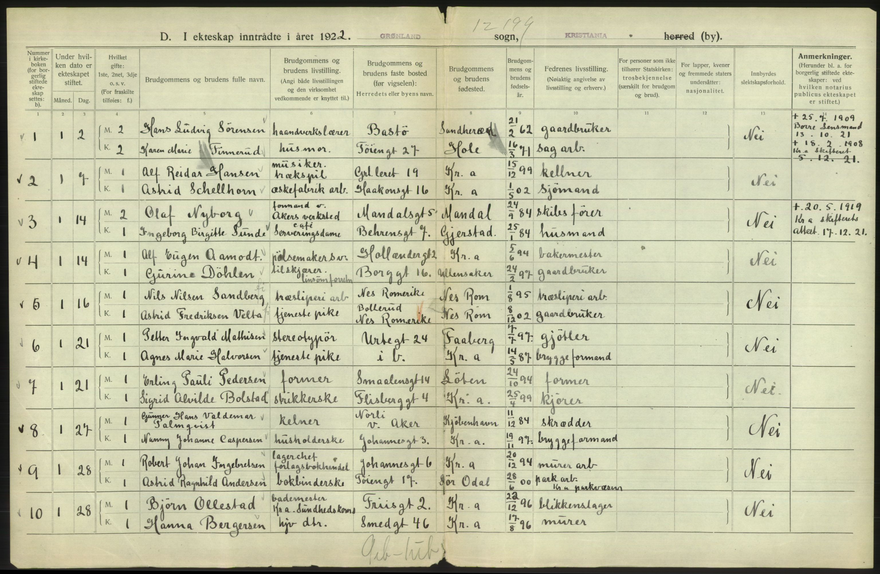 Statistisk sentralbyrå, Sosiodemografiske emner, Befolkning, RA/S-2228/D/Df/Dfc/Dfcb/L0008: Kristiania: Gifte, 1922, p. 366