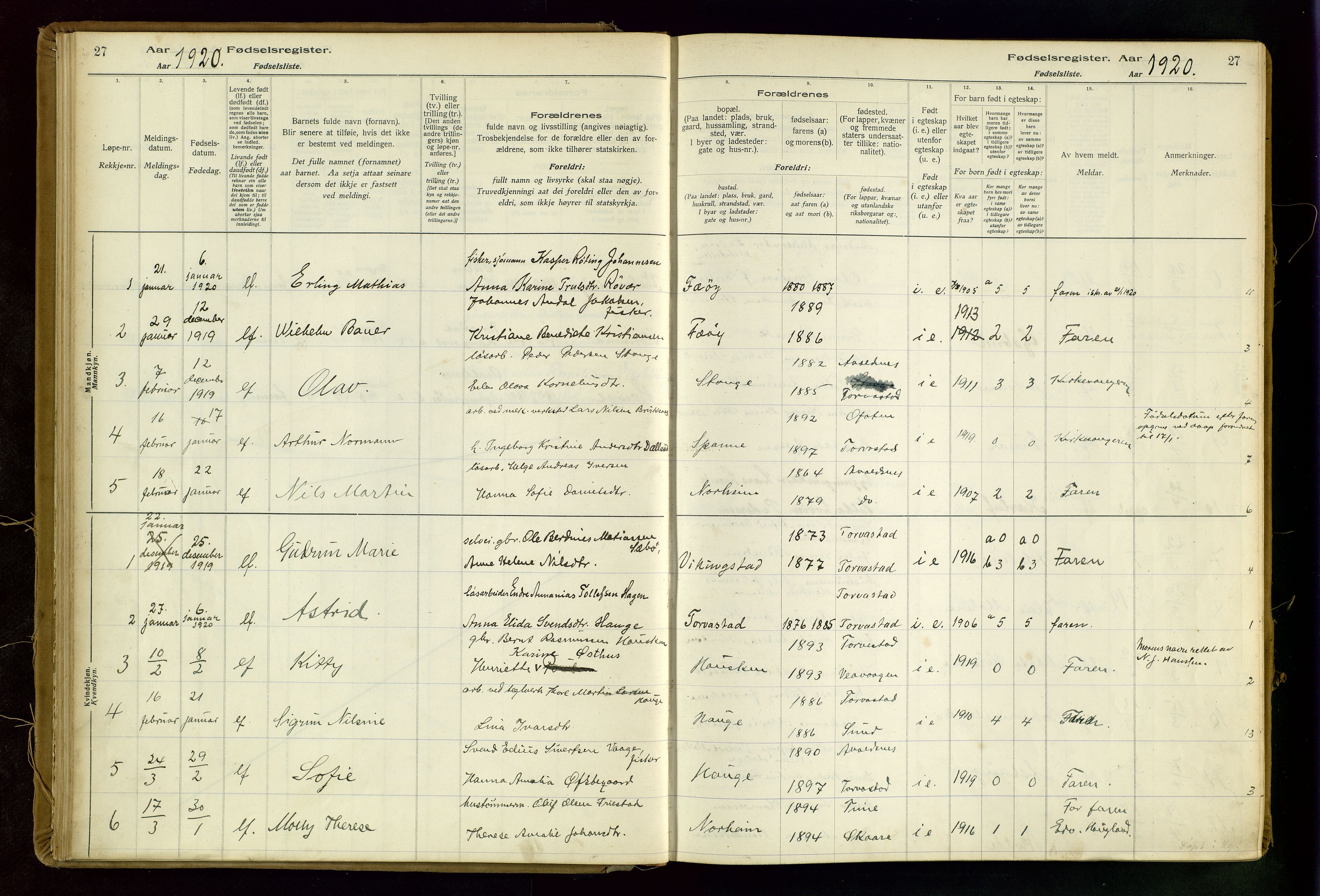 Torvastad sokneprestkontor, AV/SAST-A -101857/I/Id/L0002: Birth register no. 2, 1916-1950, p. 27