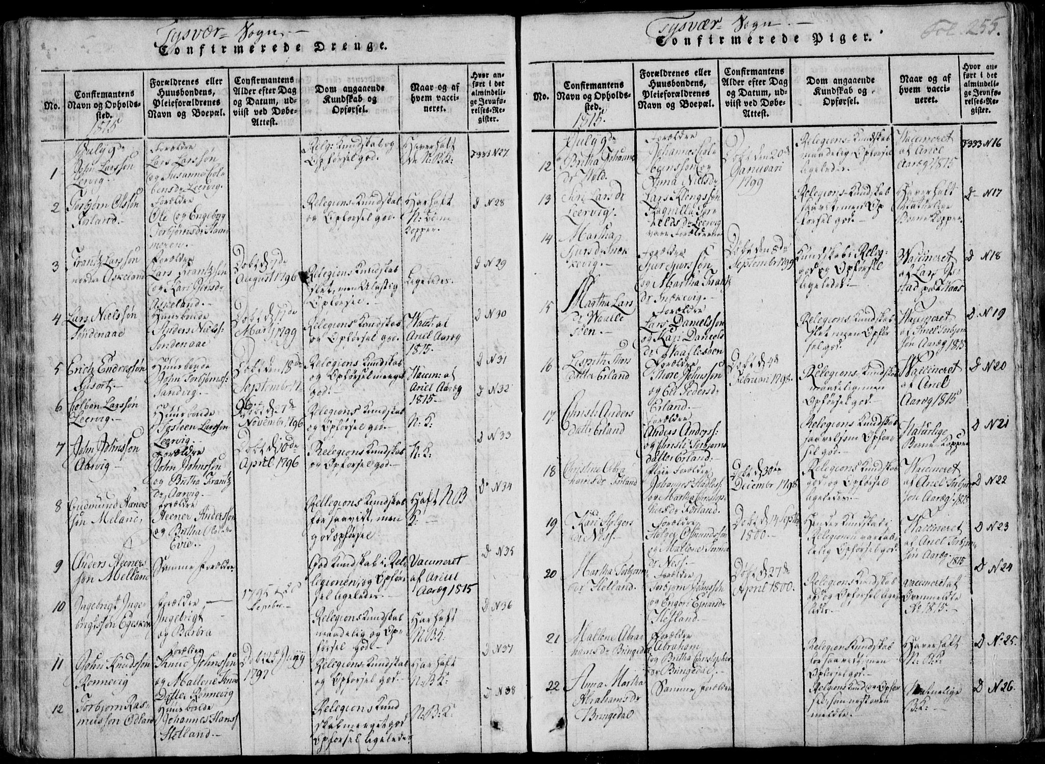 Skjold sokneprestkontor, AV/SAST-A-101847/H/Ha/Haa/L0004: Parish register (official) no. A 4 /1, 1815-1830, p. 255