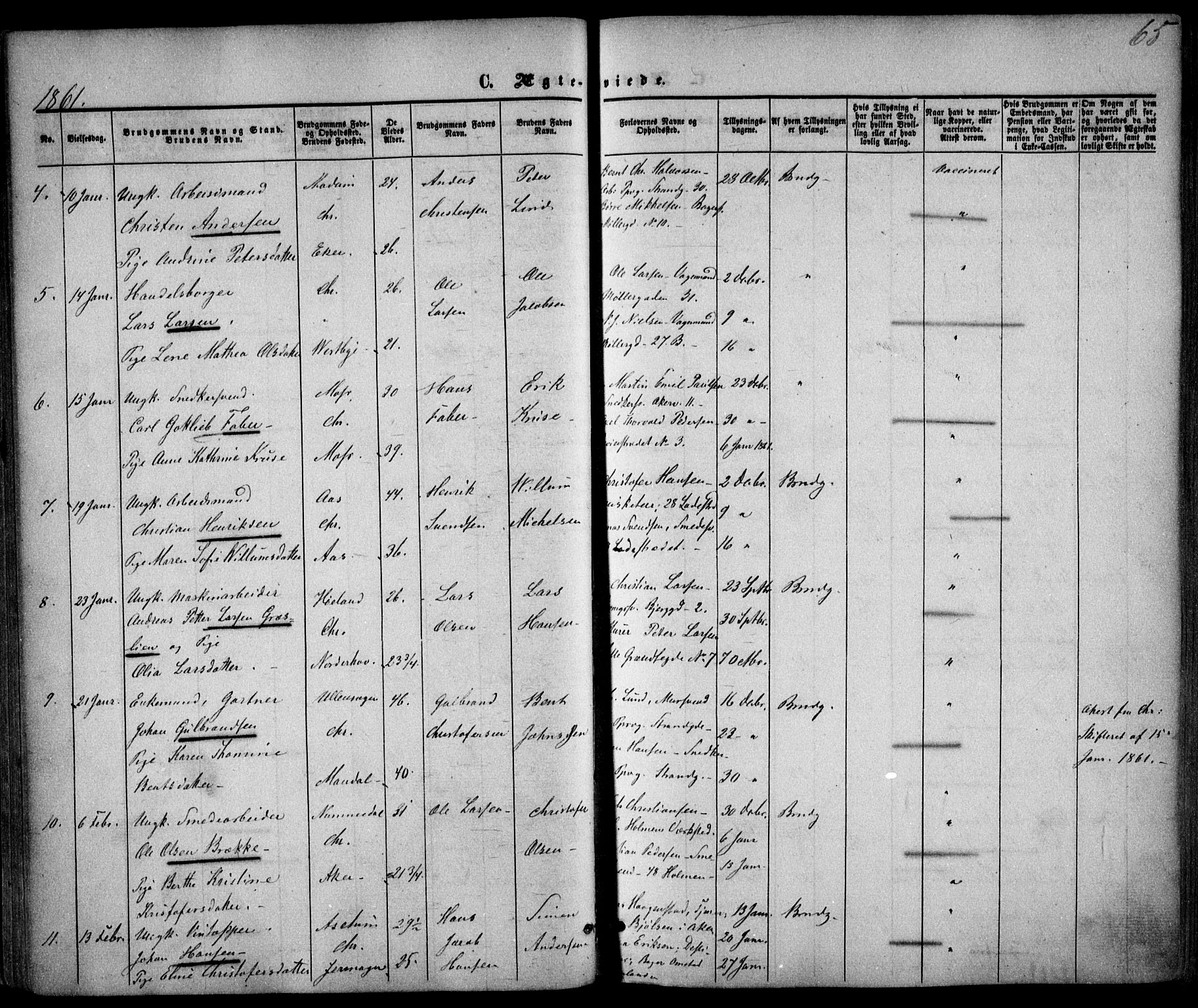 Trefoldighet prestekontor Kirkebøker, SAO/A-10882/F/Fc/L0001: Parish register (official) no. III 1, 1858-1874, p. 65