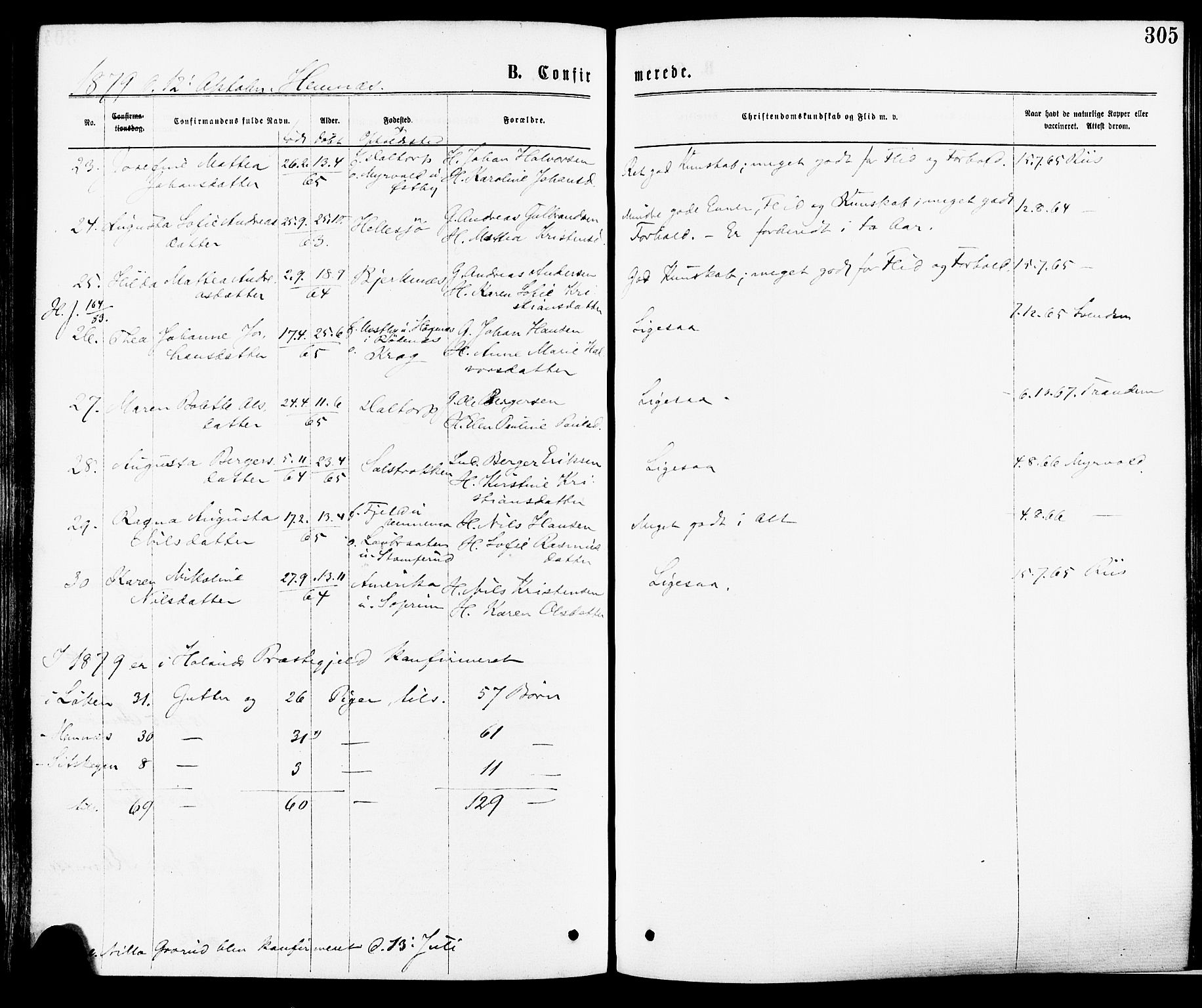 Høland prestekontor Kirkebøker, SAO/A-10346a/F/Fa/L0012.a: Parish register (official) no. I 12A, 1869-1879, p. 305