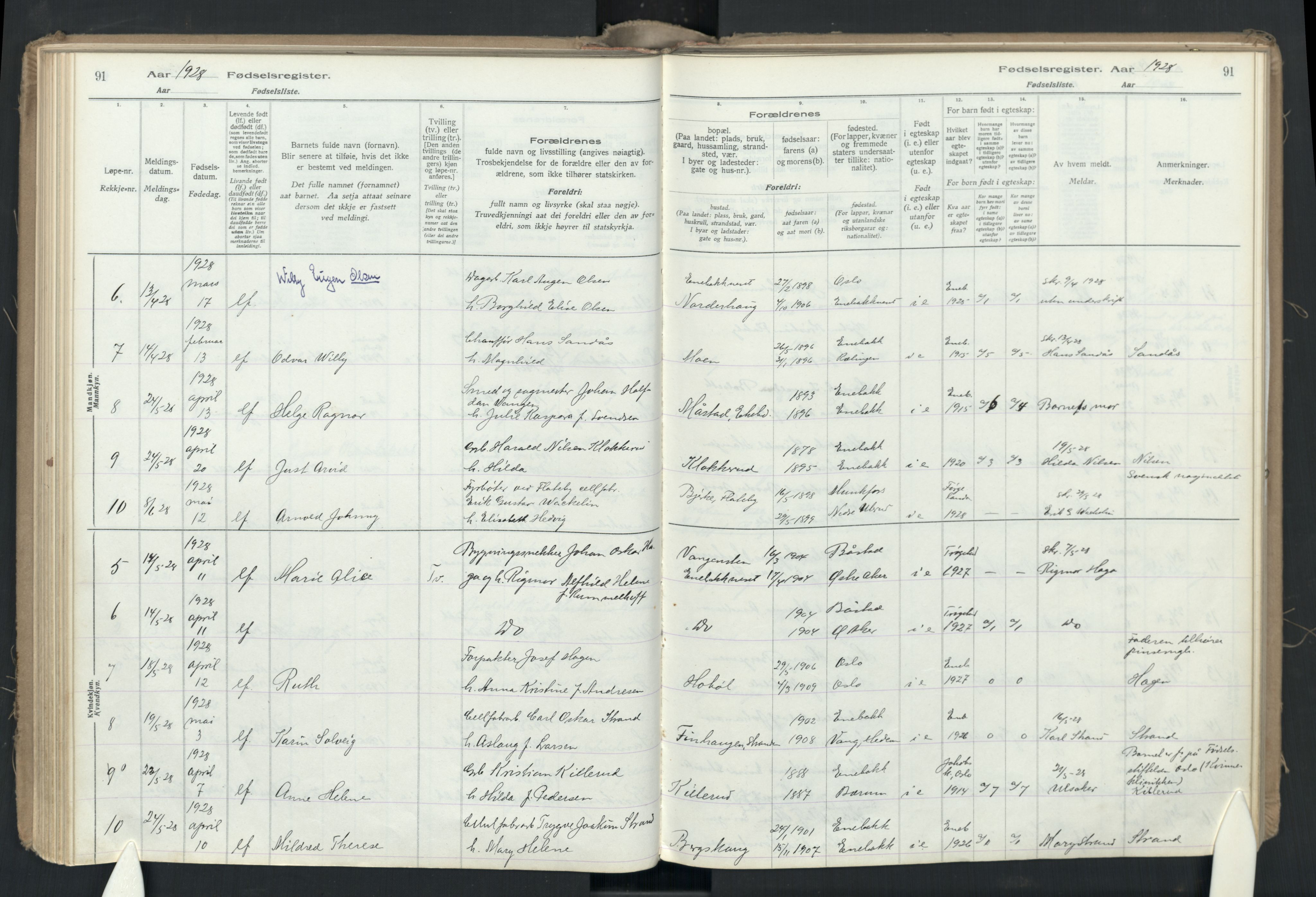 Enebakk prestekontor Kirkebøker, SAO/A-10171c/J/Ja: Birth register no. I 1, 1916-1948, p. 91