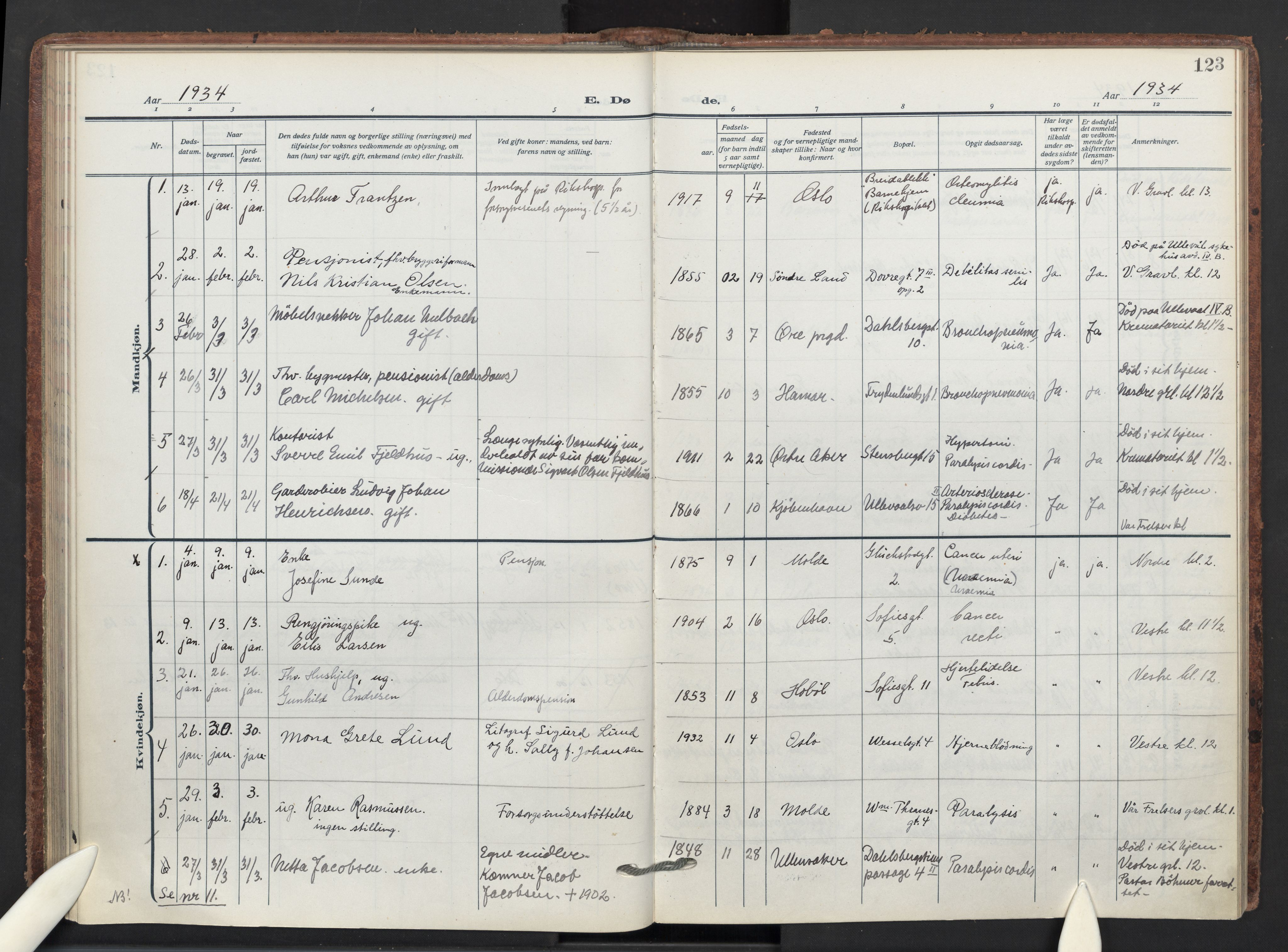 Markus prestekontor Kirkebøker, AV/SAO-A-10830/F/L0004: Parish register (official) no. 4, 1917-1943, p. 123