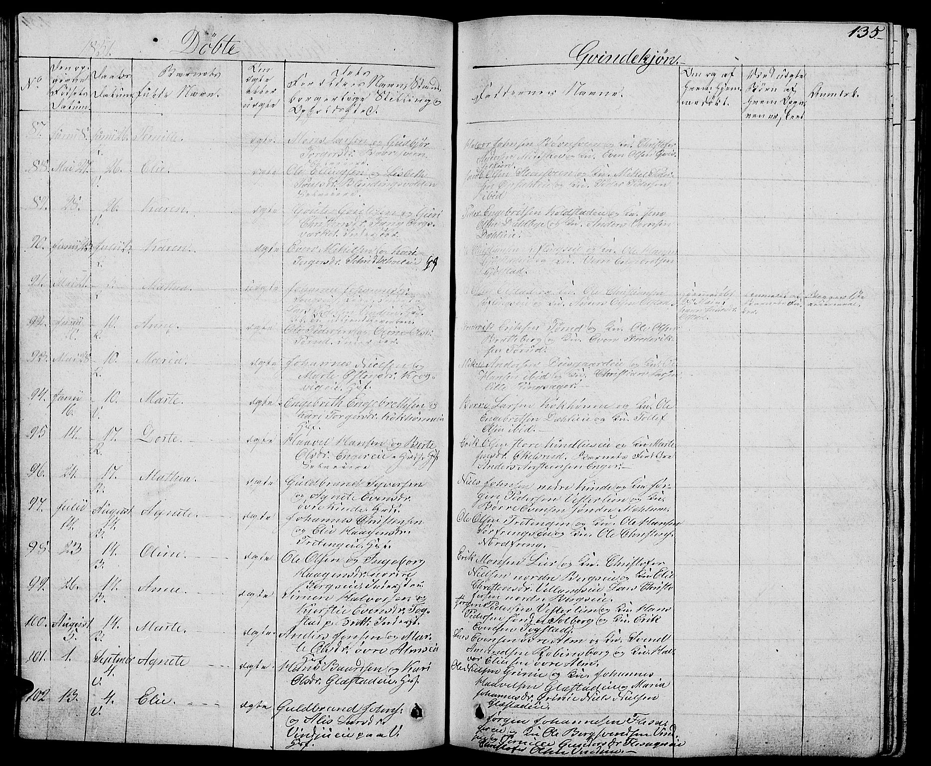 Ringsaker prestekontor, AV/SAH-PREST-014/L/La/L0004: Parish register (copy) no. 4, 1827-1838, p. 135