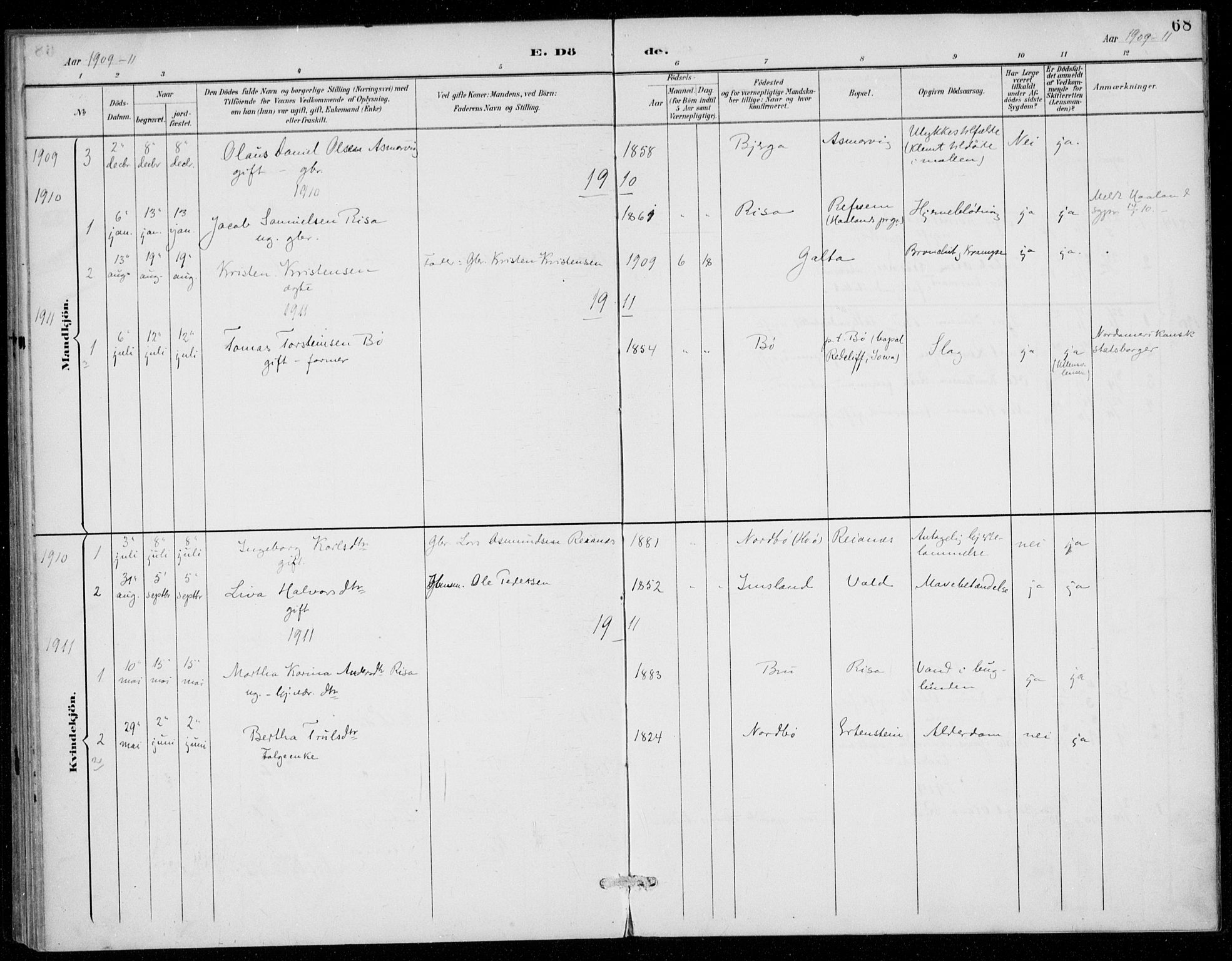 Rennesøy sokneprestkontor, SAST/A -101827/H/Ha/Haa/L0016: Parish register (official) no. A 16, 1891-1924, p. 68