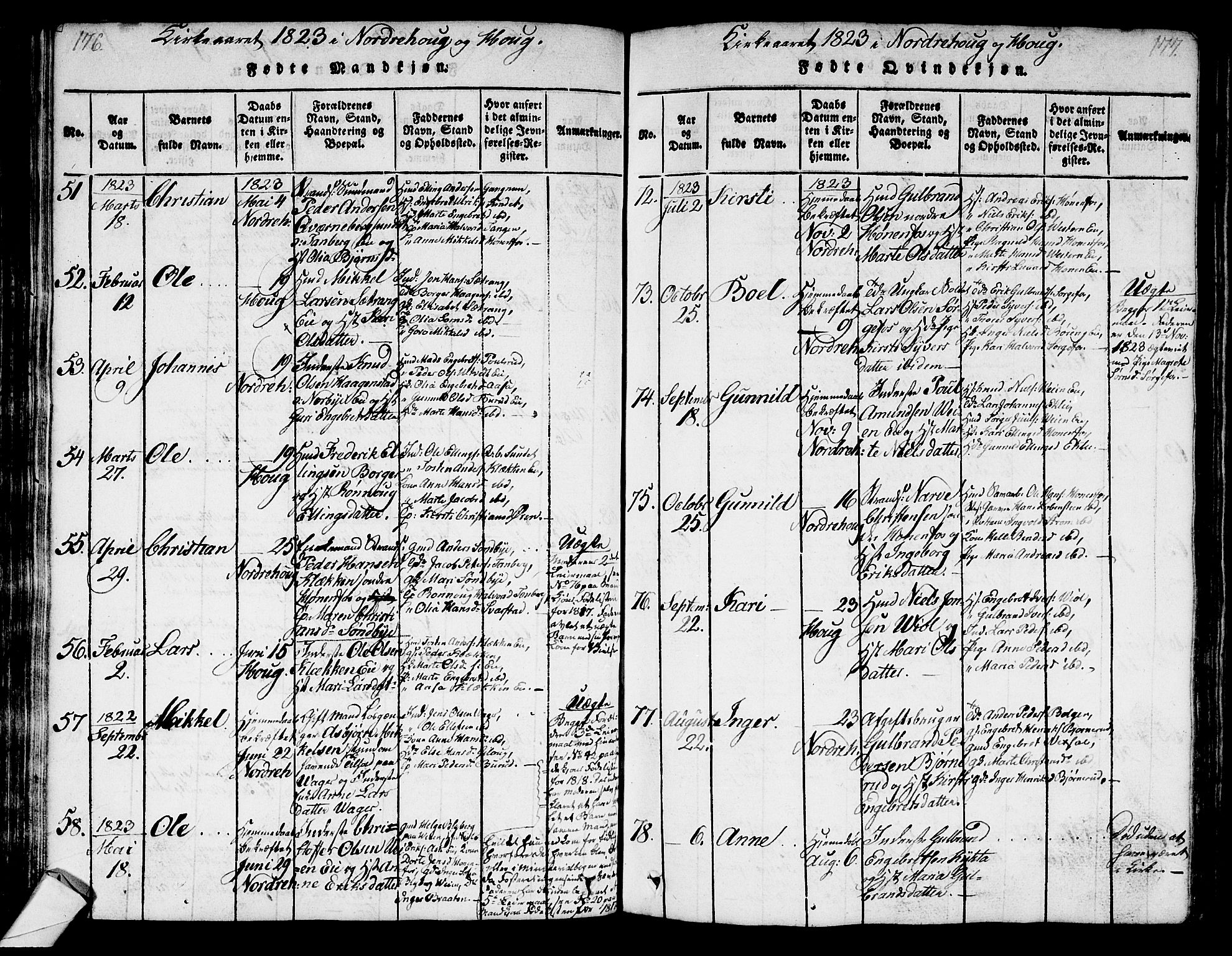 Norderhov kirkebøker, SAKO/A-237/G/Ga/L0003: Parish register (copy) no. I 3 /1, 1814-1876, p. 176-177