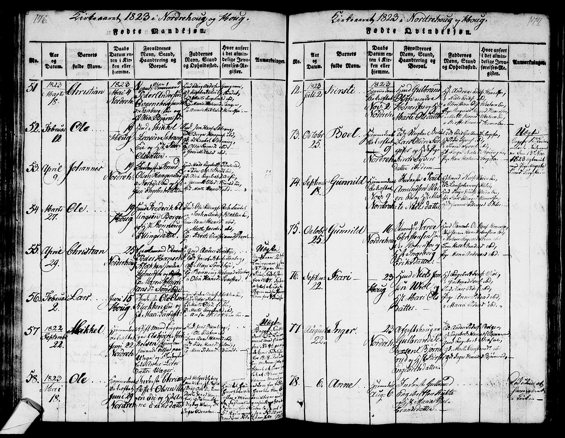 Norderhov kirkebøker, AV/SAKO-A-237/G/Ga/L0003: Parish register (copy) no. I 3 /1, 1814-1876, p. 176-177