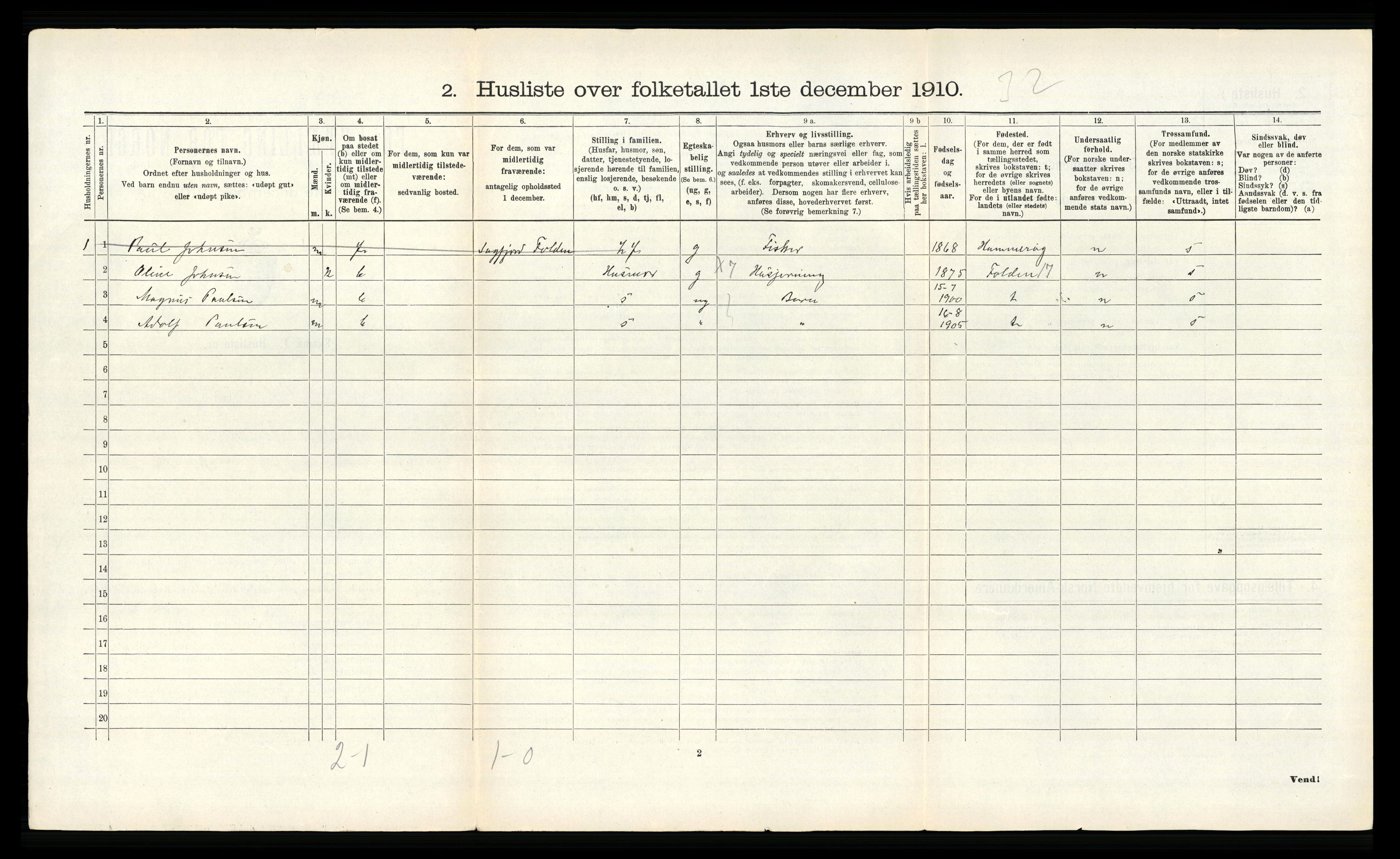 RA, 1910 census for Bodin, 1910, p. 366