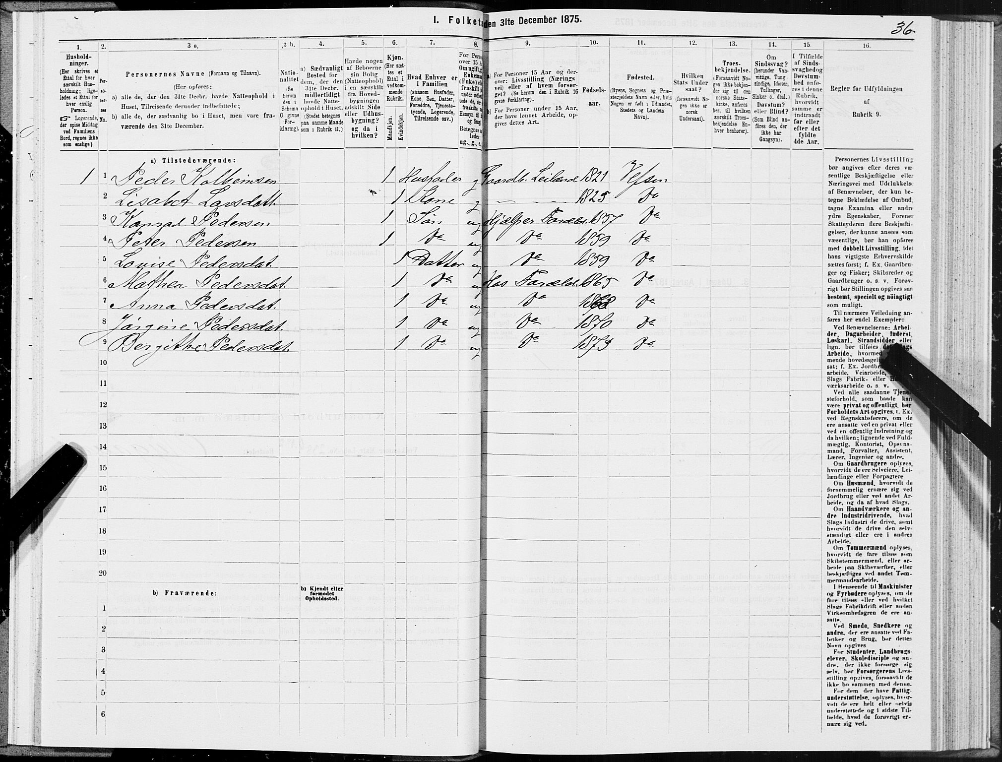 SAT, 1875 census for 1824L Vefsn/Vefsn, 1875, p. 2036
